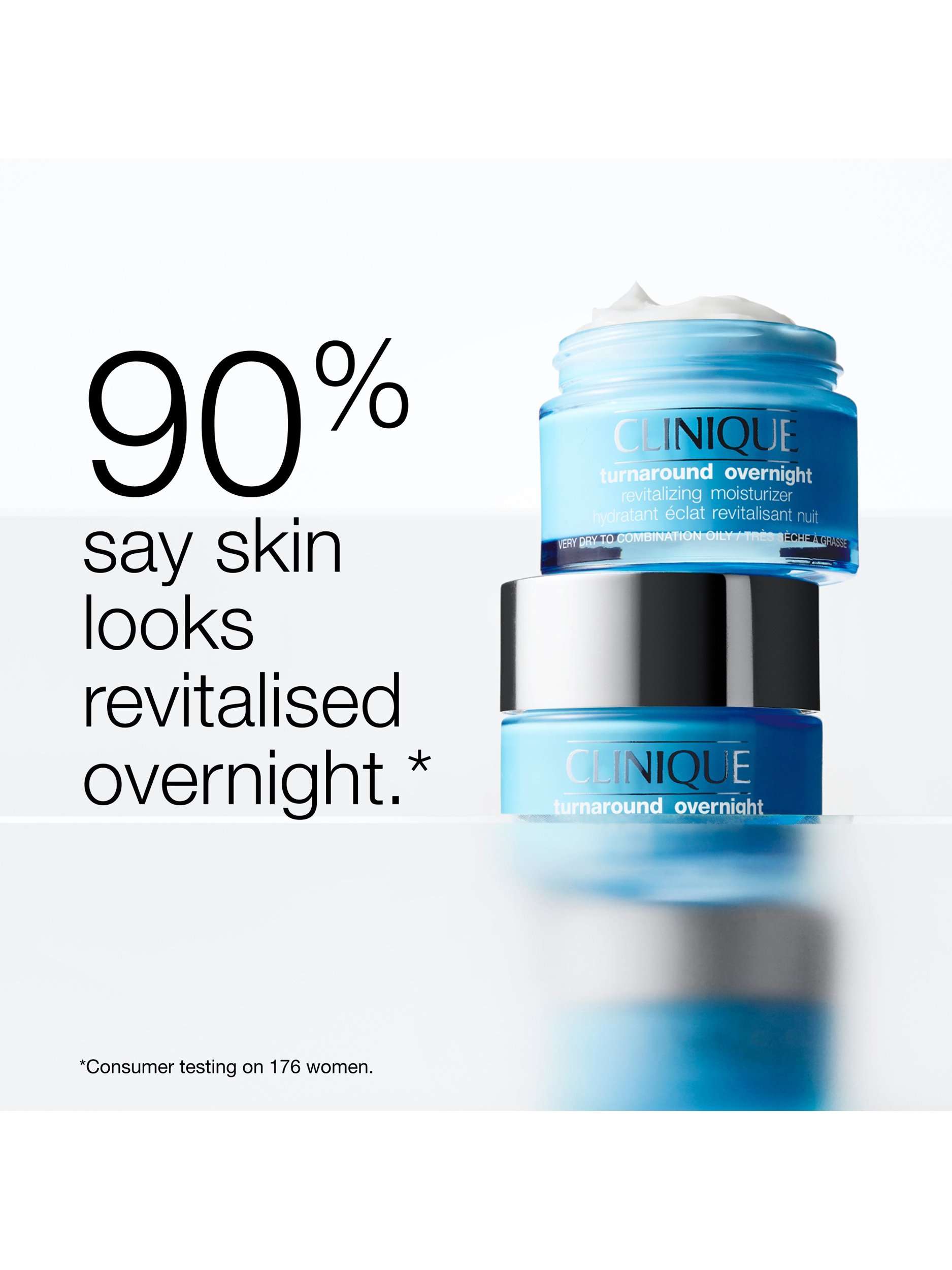 Turnaround Overnight Revitalising Moisturiser, 50ml