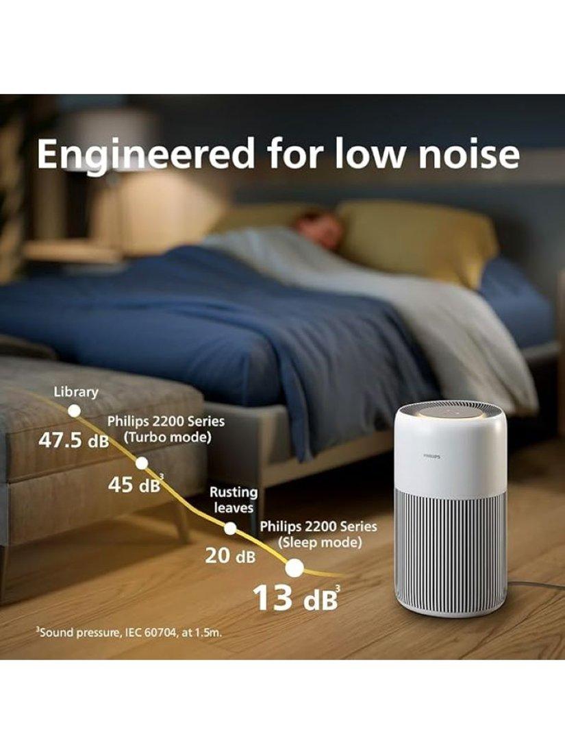 AC2220/10 Air Purifier, White