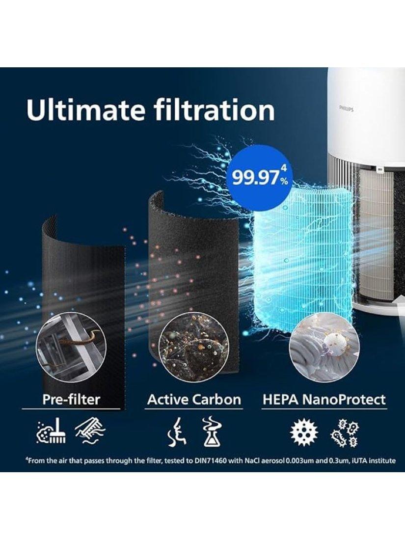 AC2220/10 Air Purifier, White