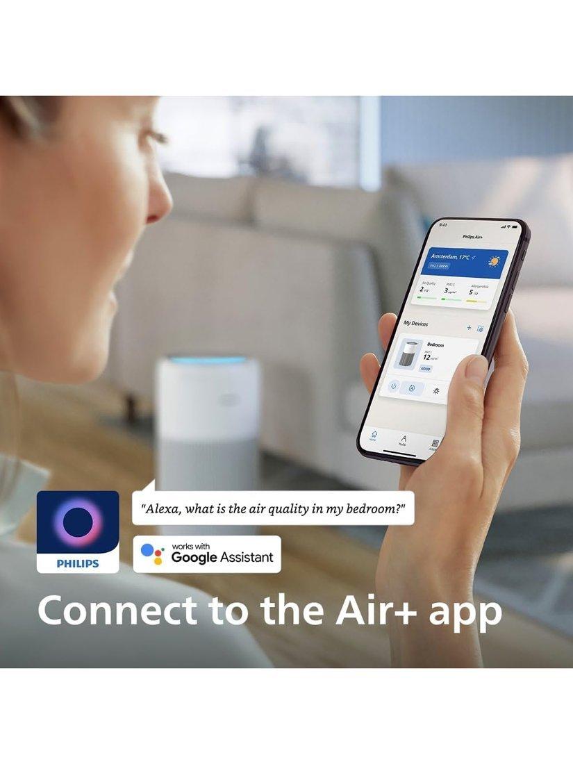 AC2220/10 Air Purifier, White