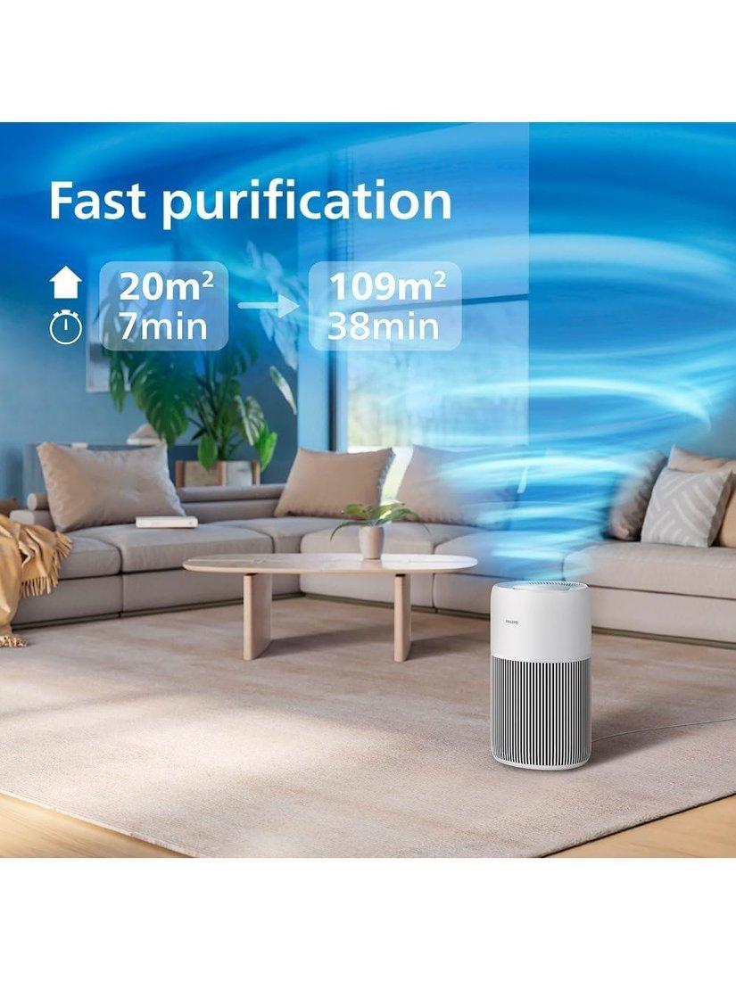 AC2220/10 Air Purifier, White