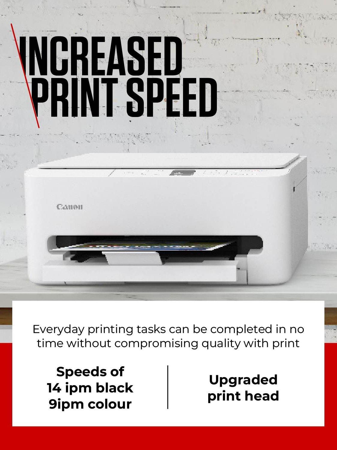 PIXMA TS6550i Wireless Wi-Fi Colour 3-in-1 Inkjet Photo Printer, White