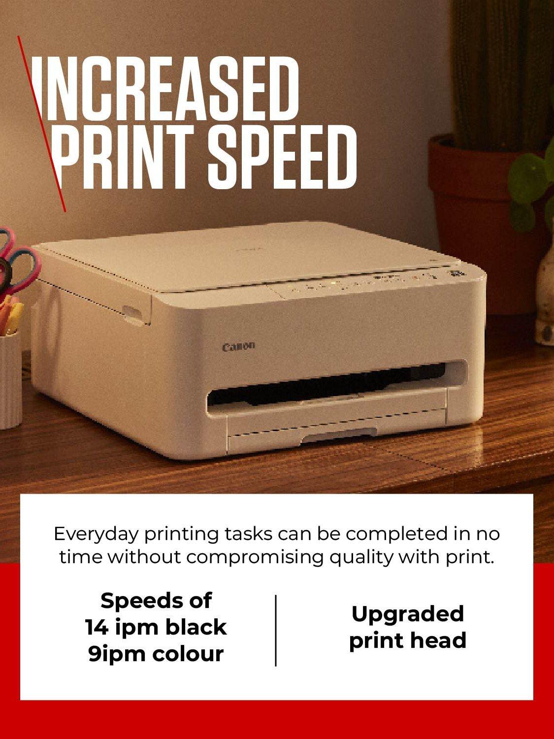 PIXMA TS4150i All-in-One Wireless Wi-Fi Printer, White