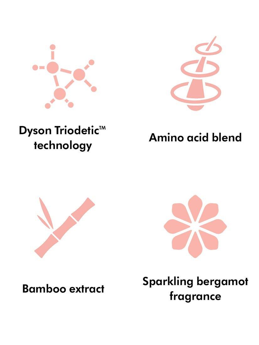 Chitosan Multi Use Hair Styling Spray Refill