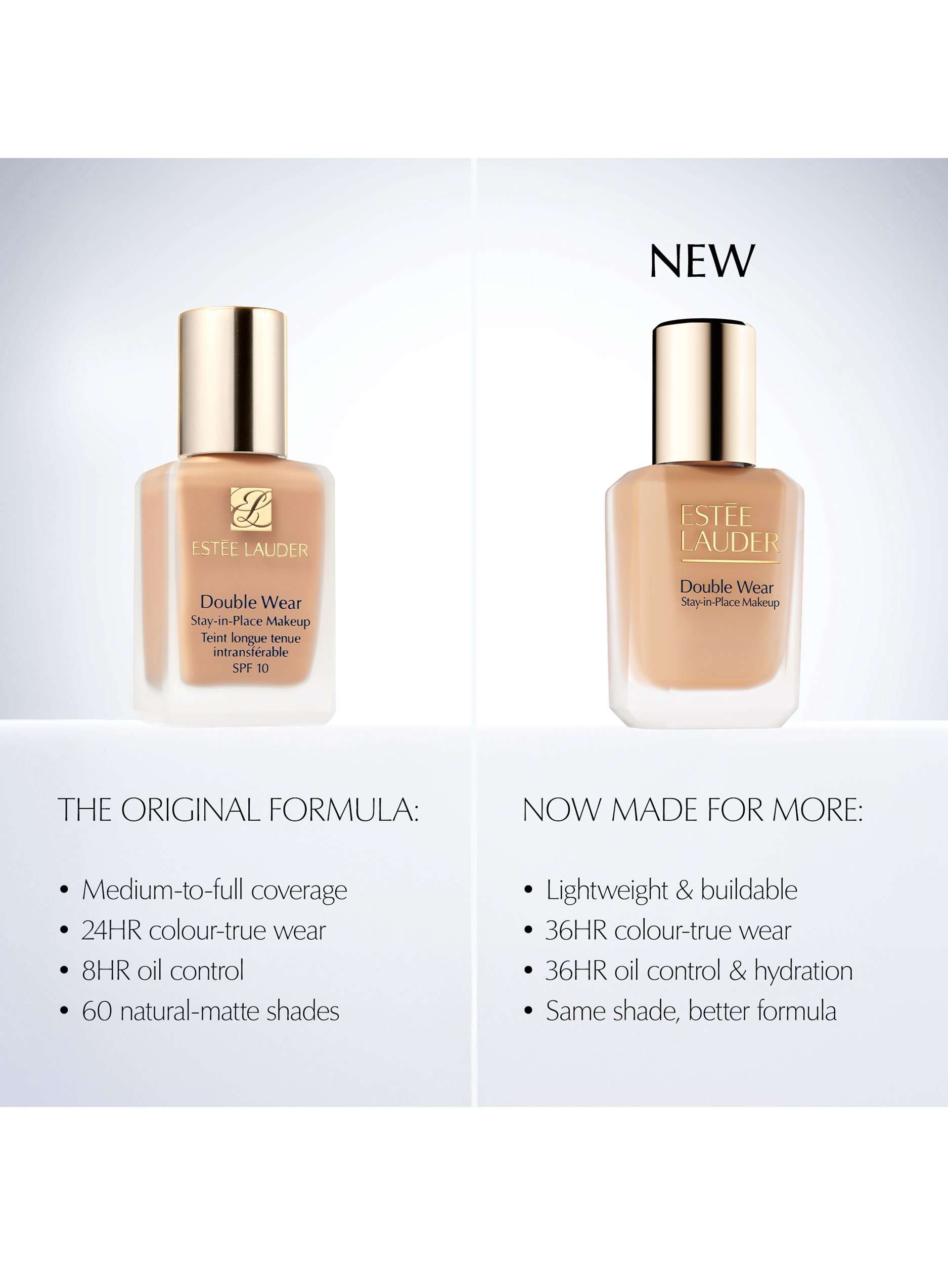 Double Wear Longwear Matte Foundation SPF 10