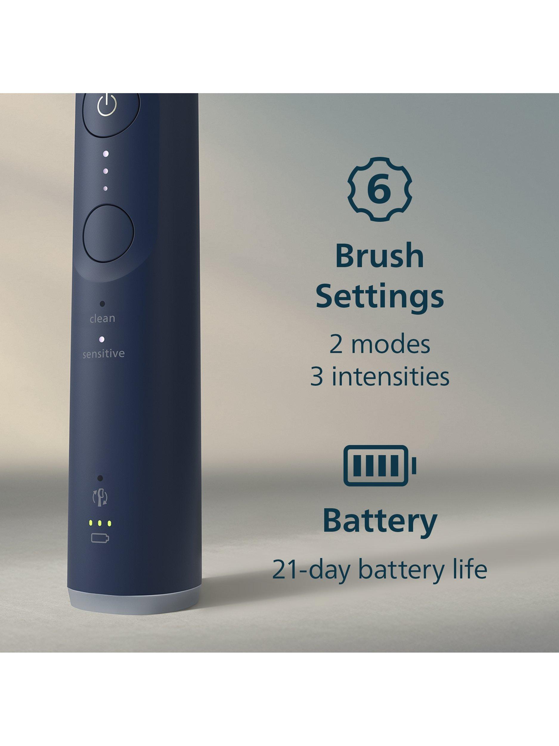 Sonicare 6100 HX7406/02 Electric Toothbrush