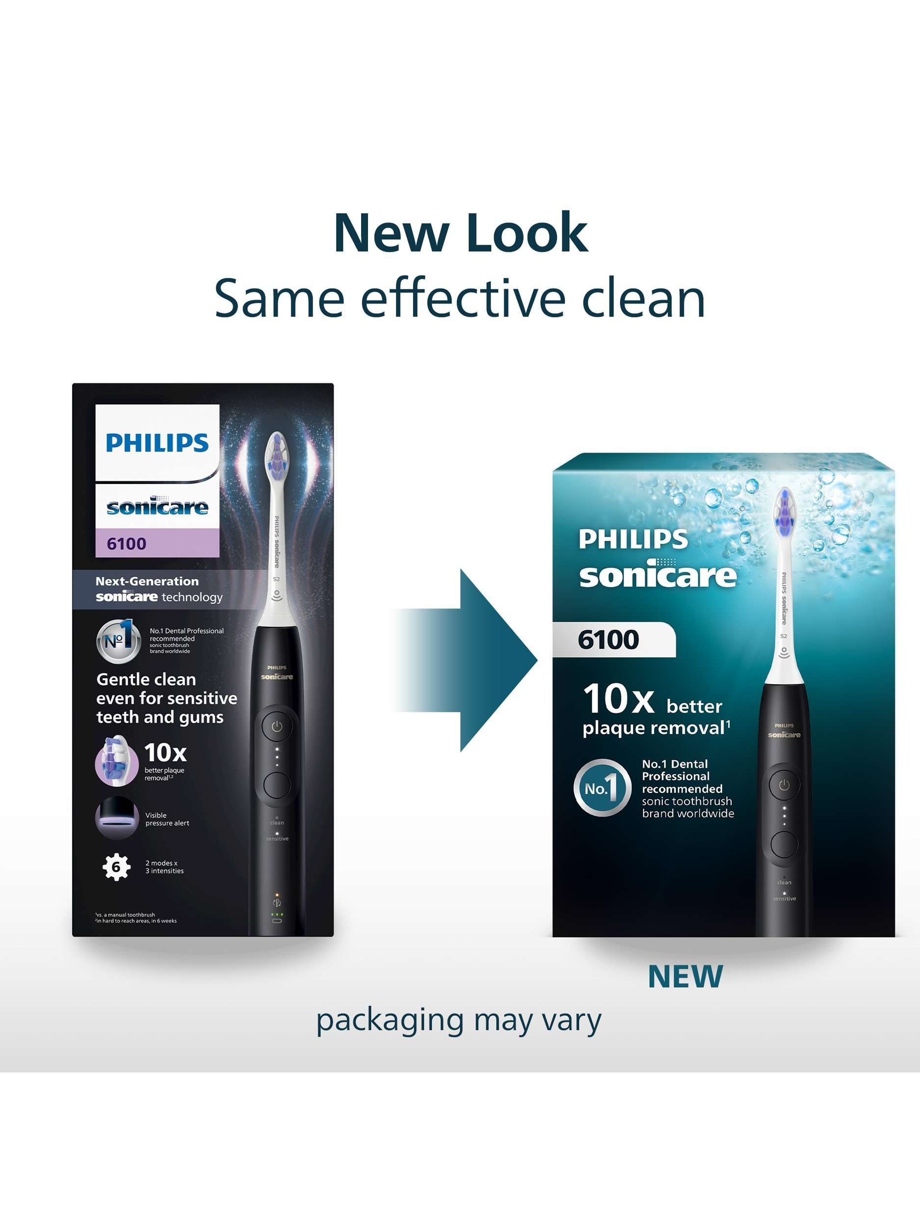Sonicare 6100 HX7406/02 Electric Toothbrush