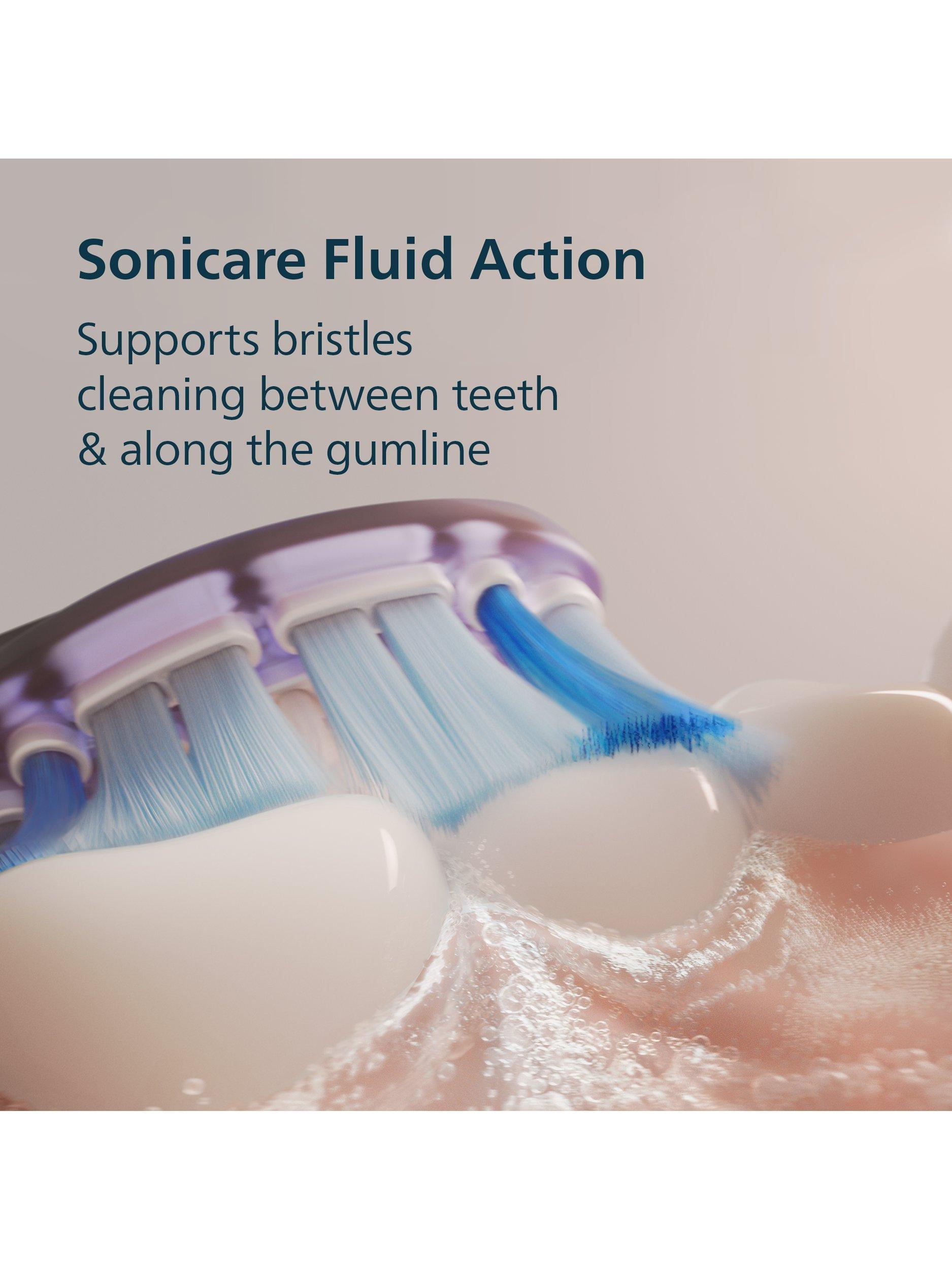 Sonicare 7100 Series HX7423/08d Electric Toothbrush with 4 Replacement Brush Heads, Navy