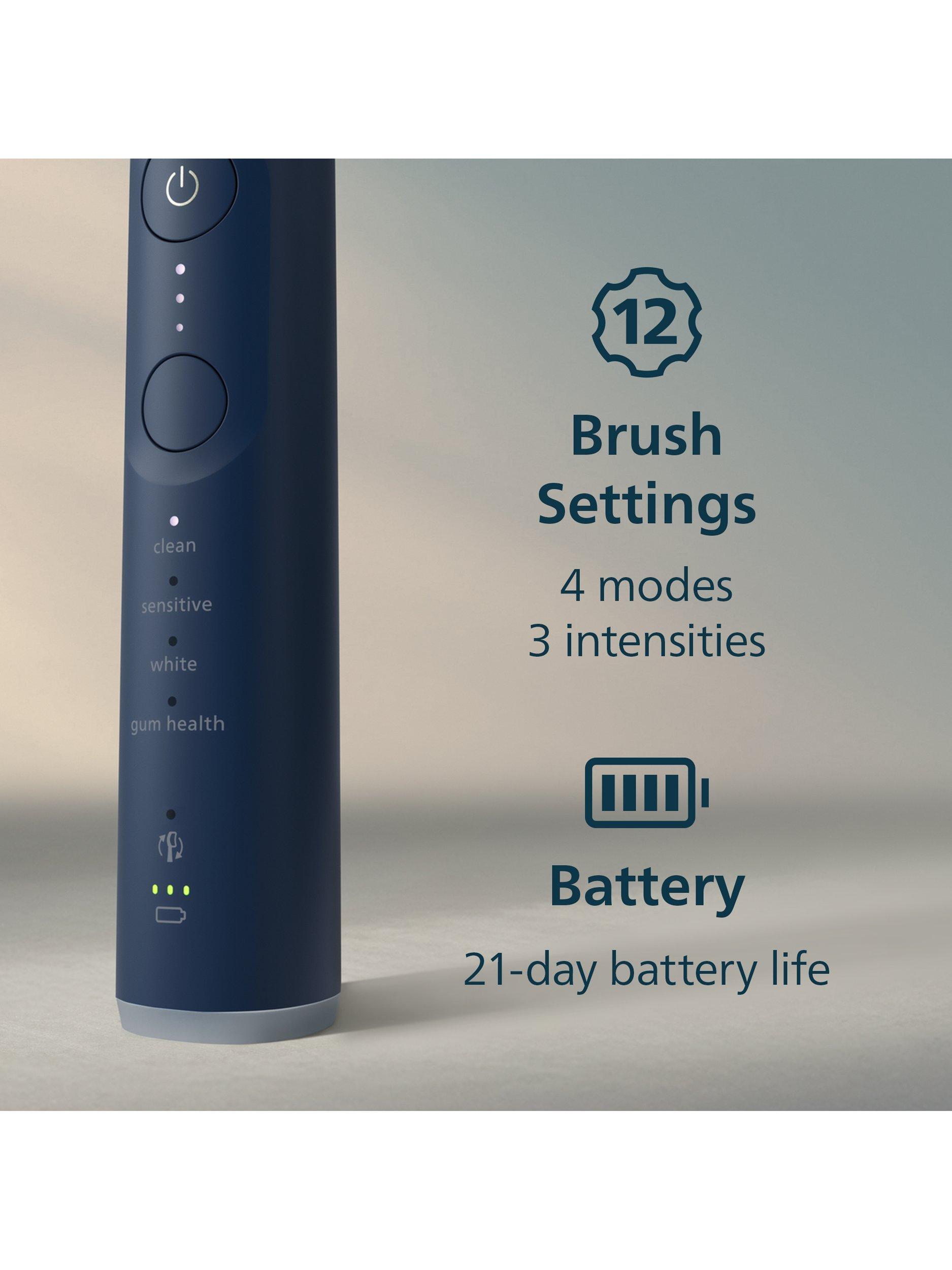 Sonicare 7100 Series HX7423/08d Electric Toothbrush with 4 Replacement Brush Heads, Navy