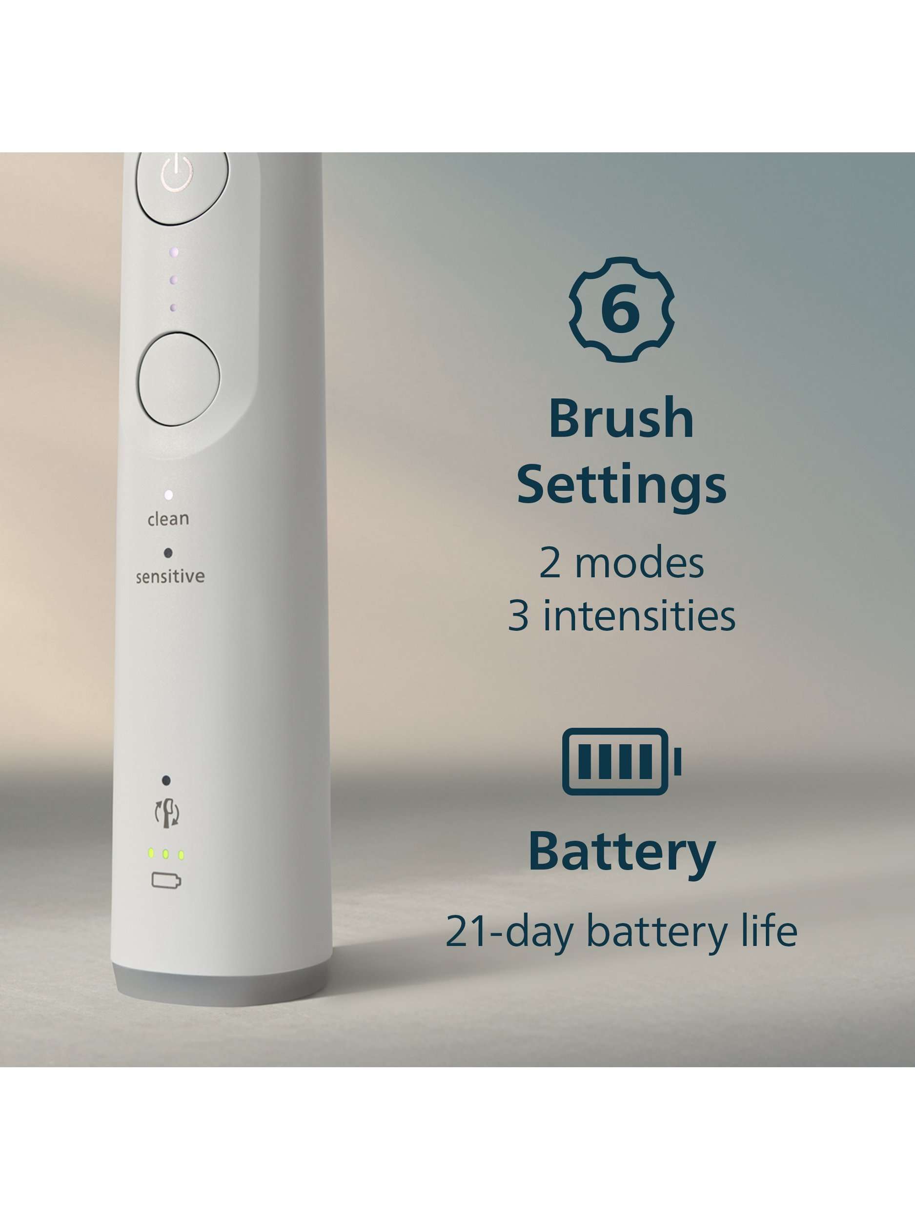 Sonicare 6100 HX7406/02 Electric Toothbrush