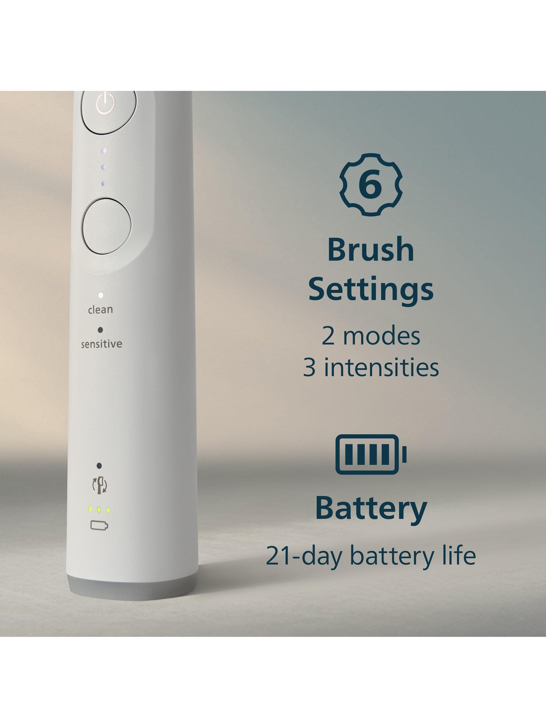 Sonicare 6100 HX7406/02 Electric Toothbrush