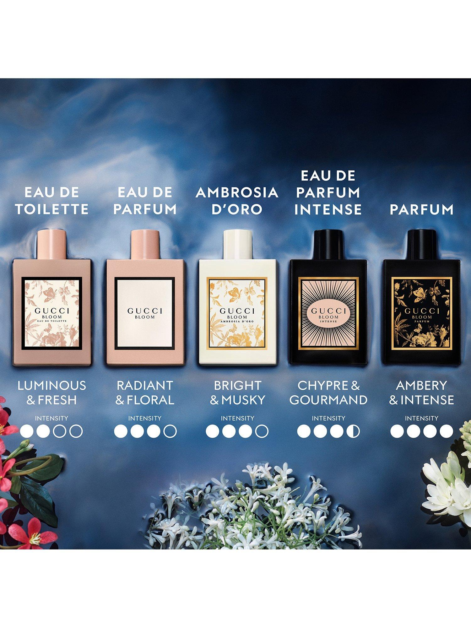 Bloom Ambrosia d'Oro Eau de Parfum
