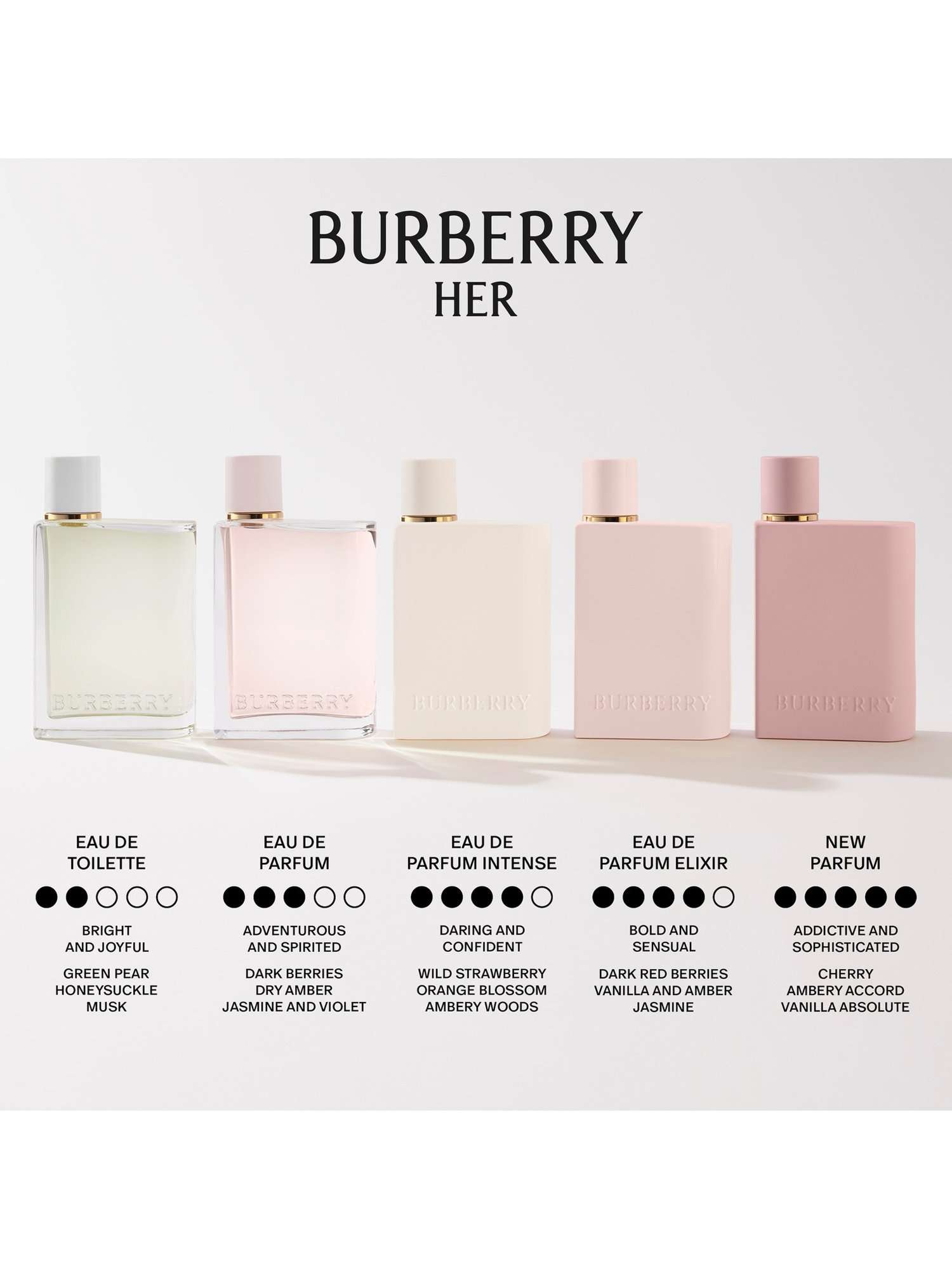 Her Parfum