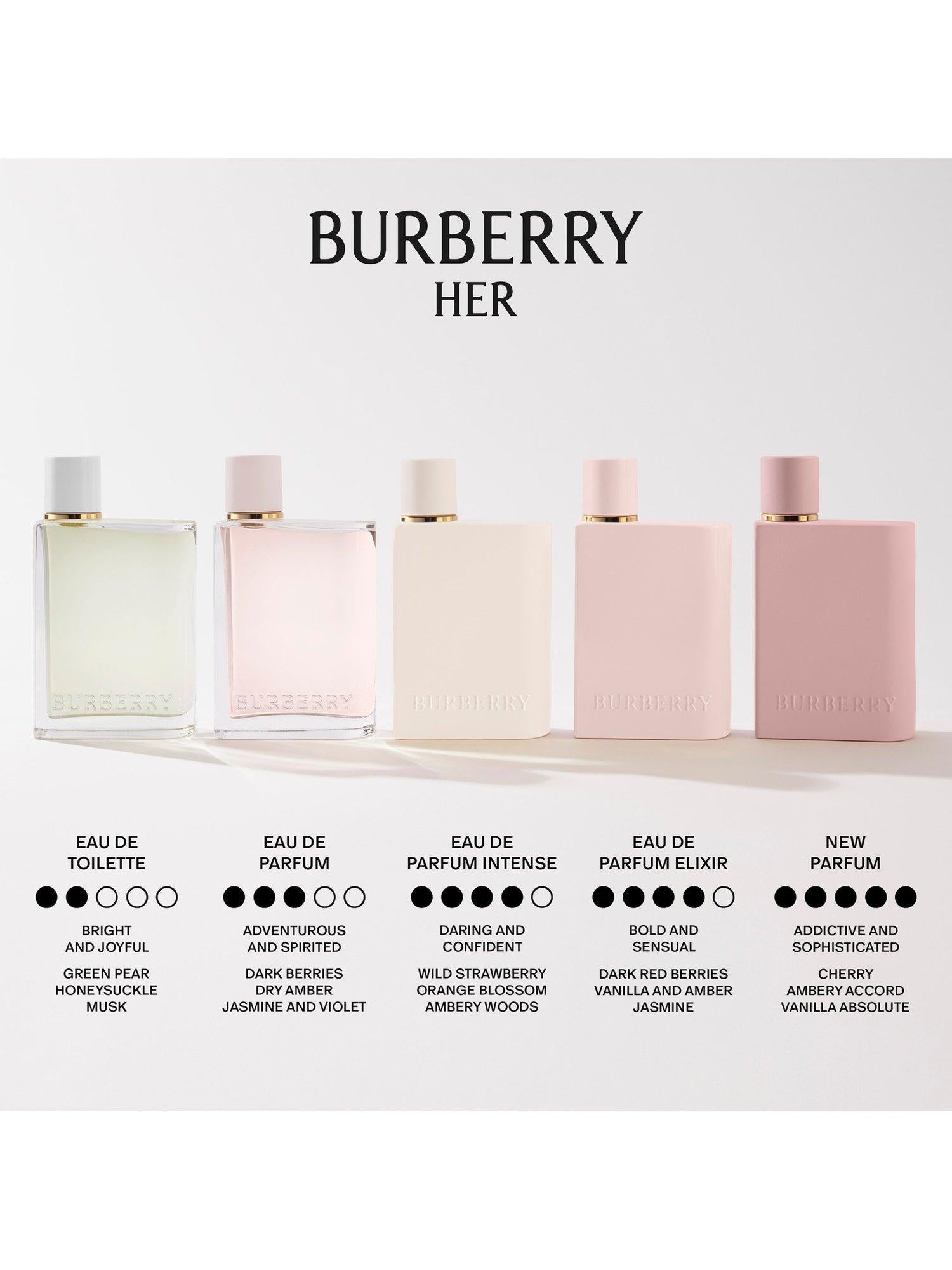 Her Parfum