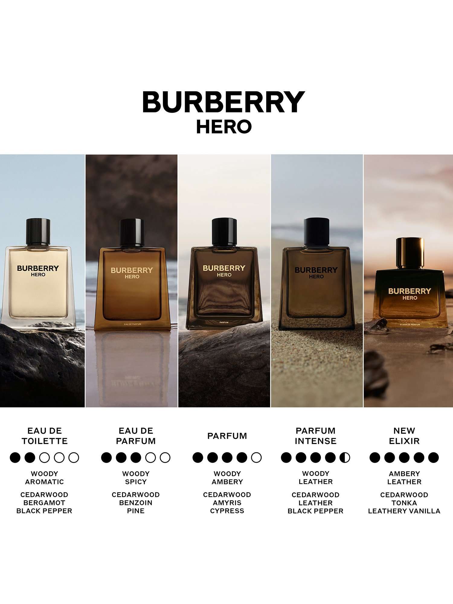 Hero Elixir de Parfum, 60ml