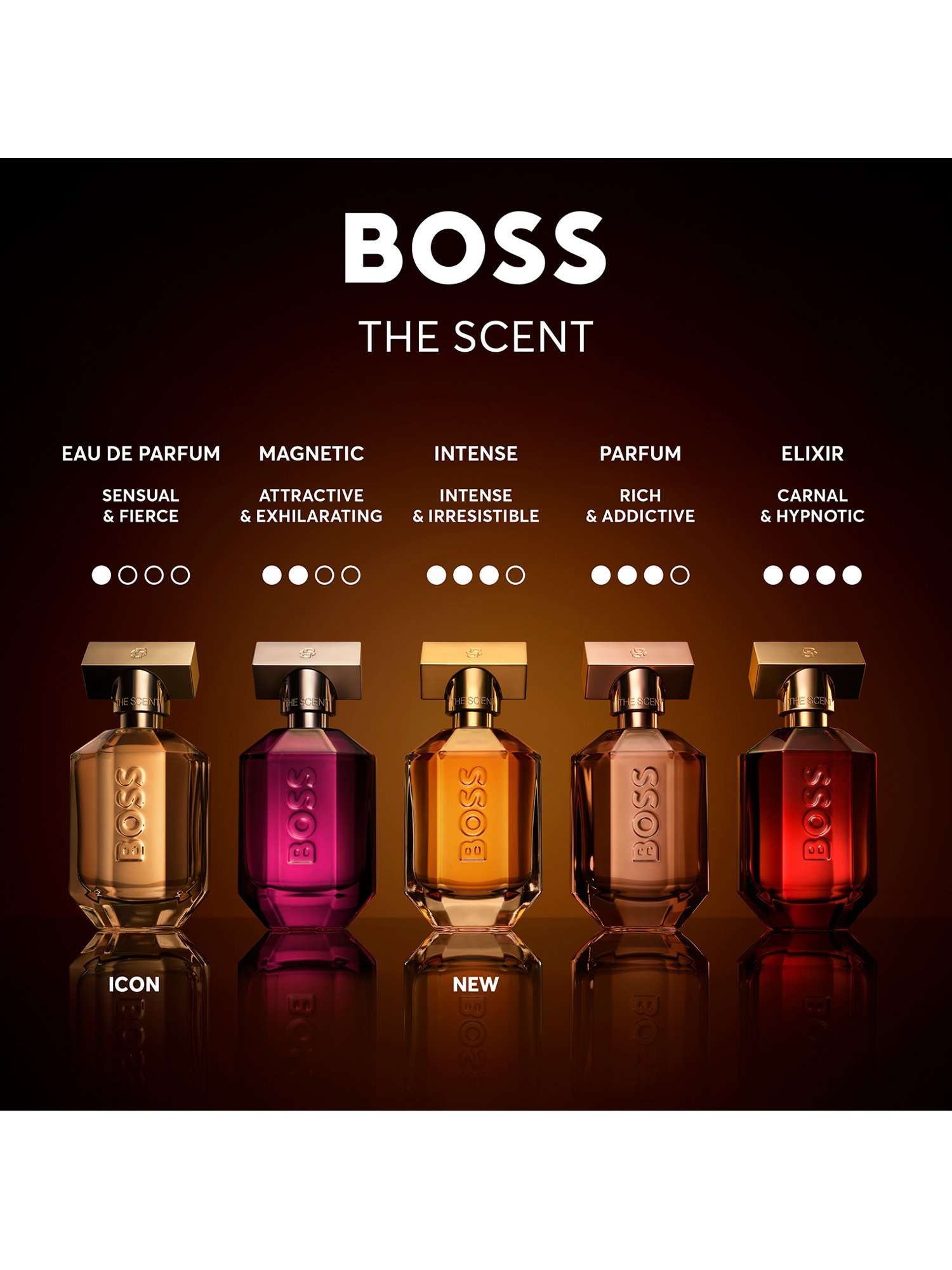 BOSS The Scent Eau de Parfum Intense for Her