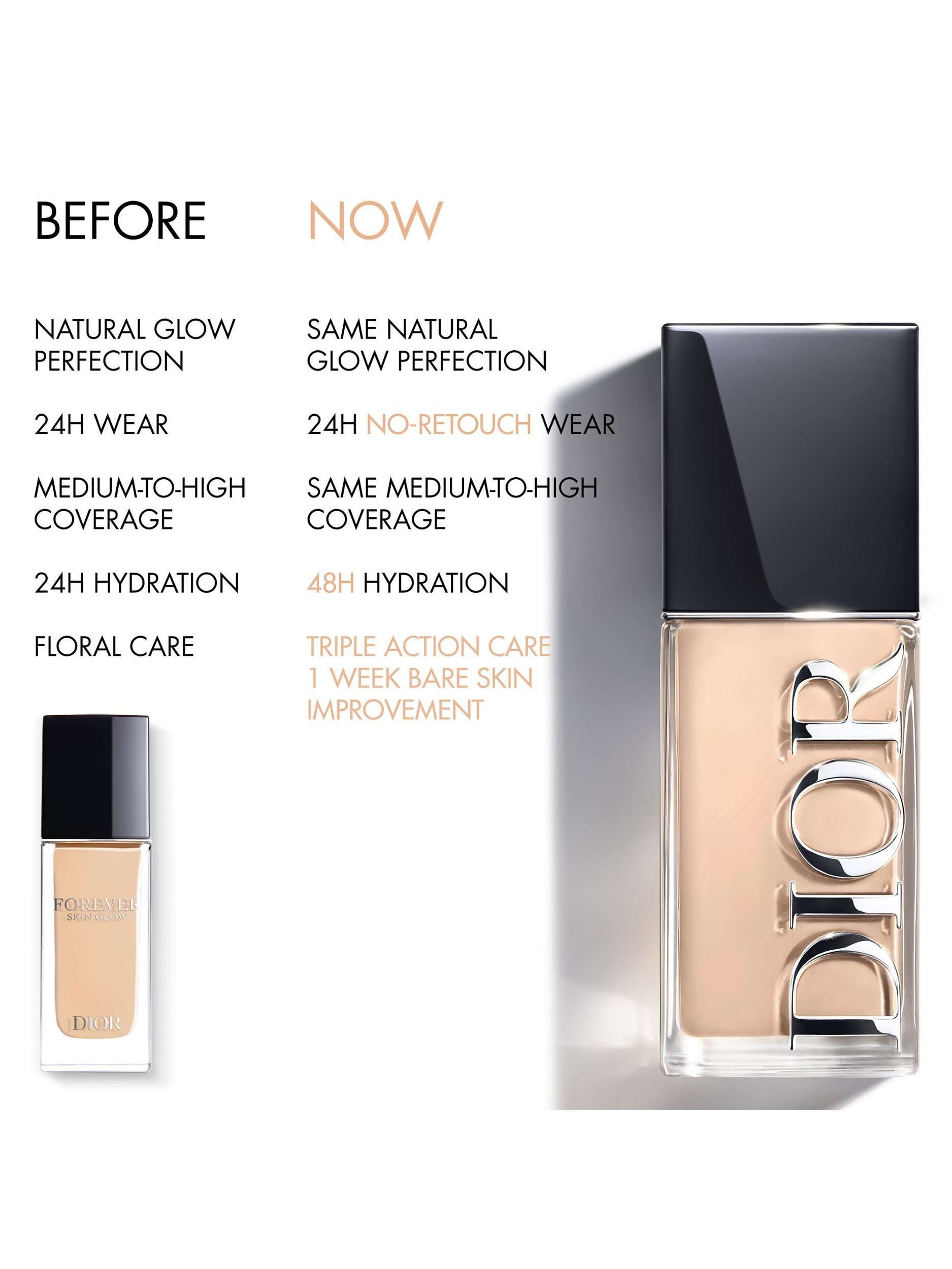 Forever Skin Glow Foundation 24h Wear Radiant Finish