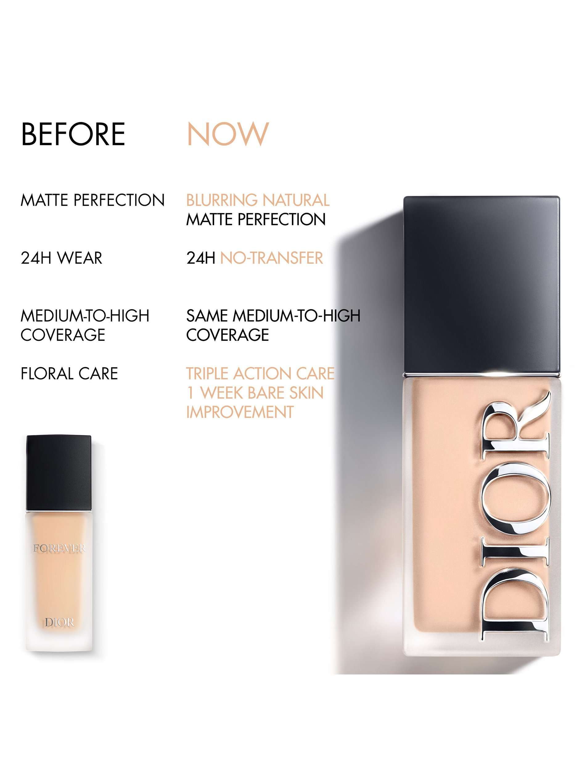 Forever Skin Wear Foundation 24h Natural Matte Finish