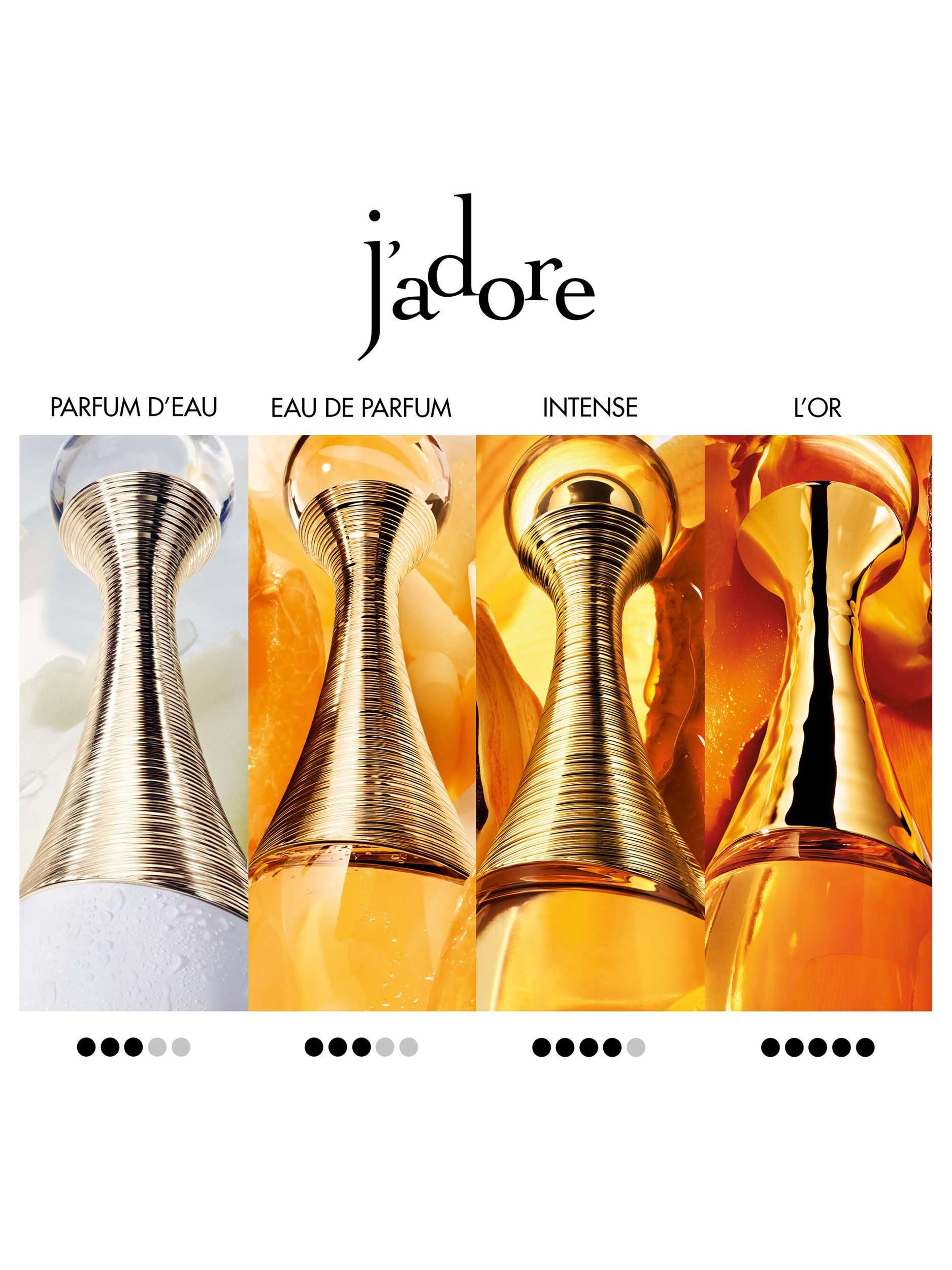 J'adore Intense Eau de Parfum