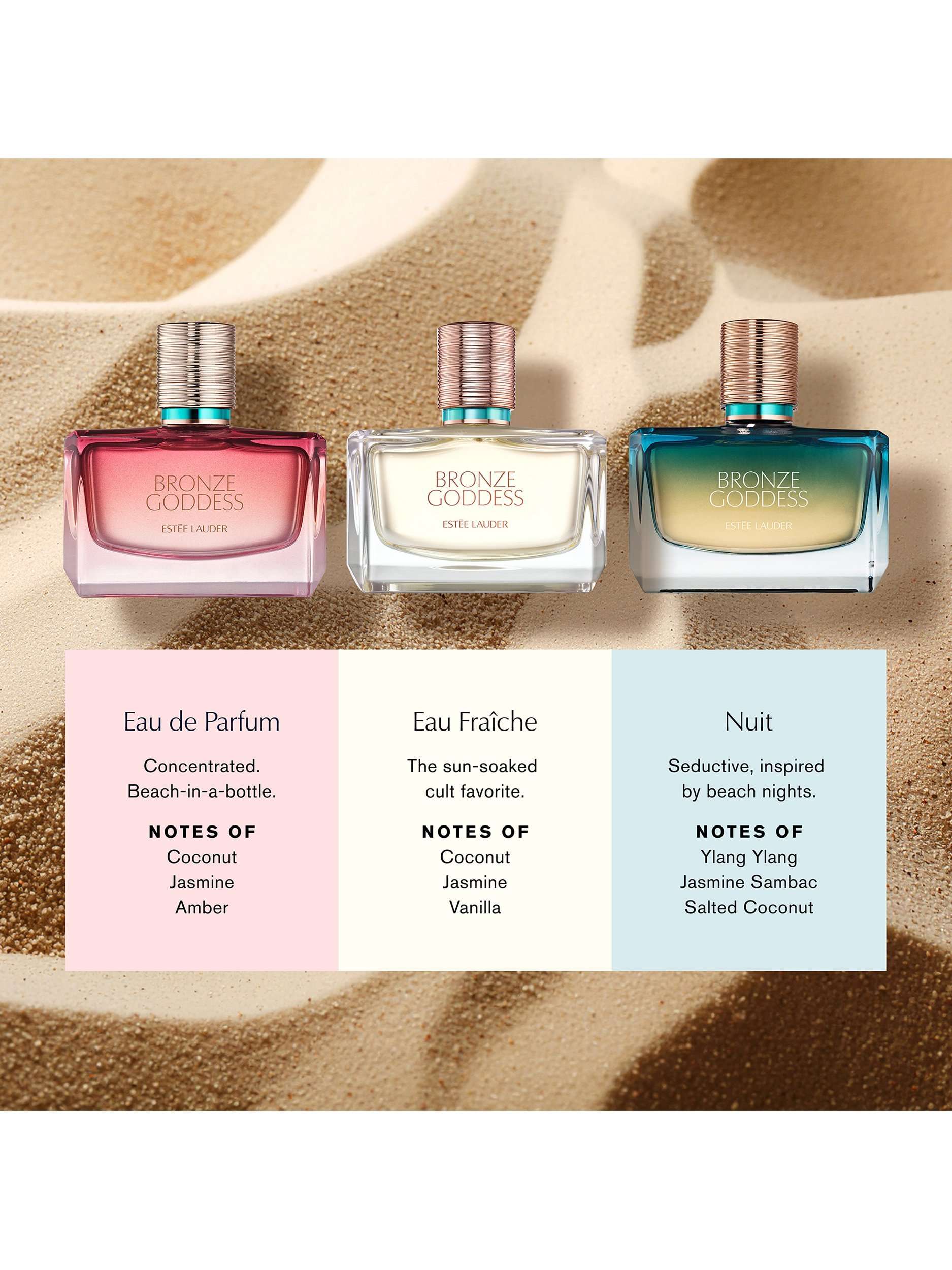 Bronze Goddess Eau de Parfum