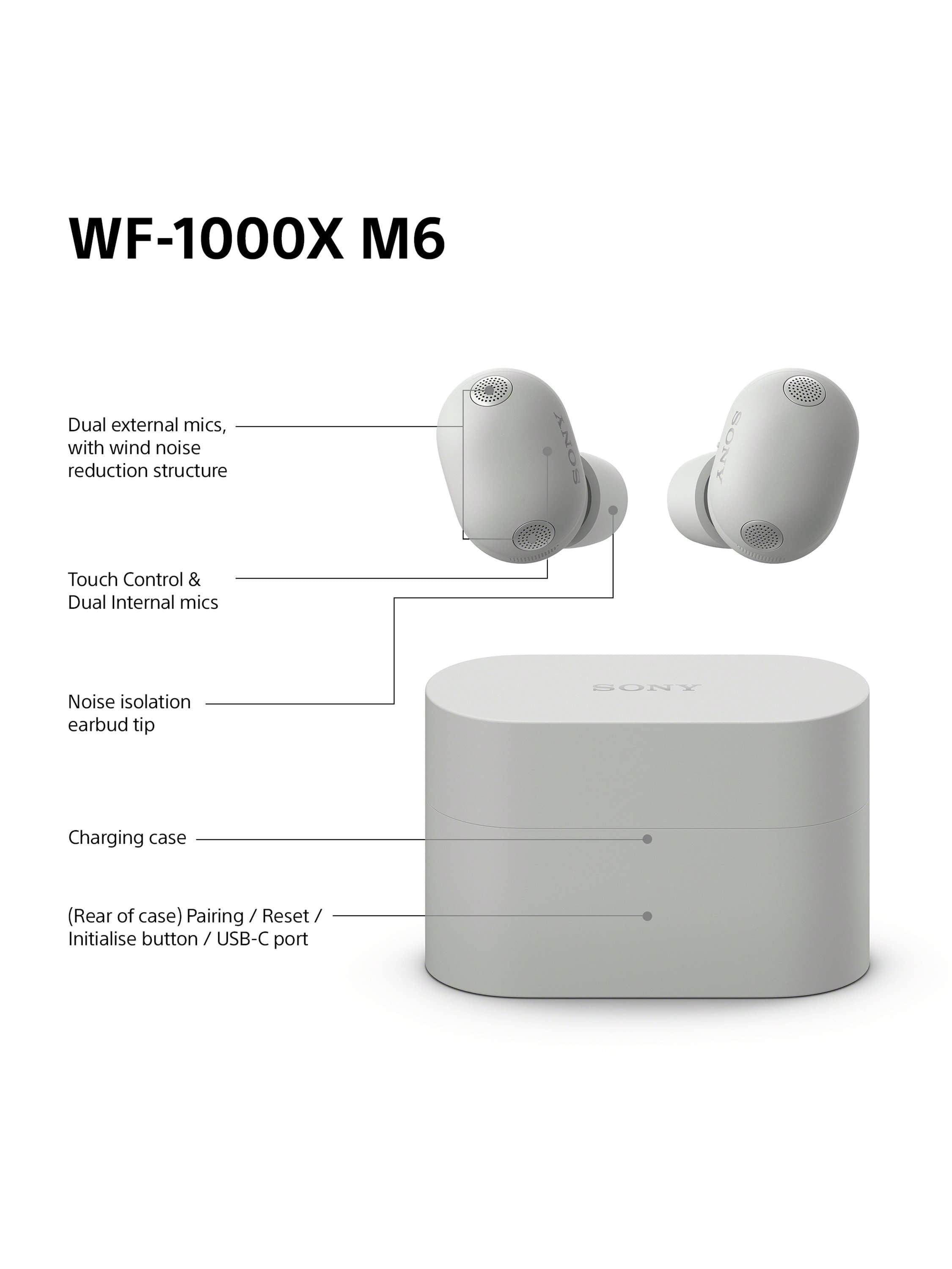 WF-1000XM6 Noise Cancelling True Wireless Bluetooth Sweat & Weather-Resistant In-Ear Headphones with Mic/Remote