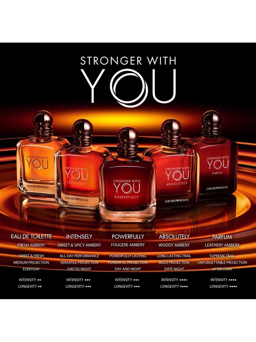 Stronger With You Powerfully Eau de Parfum