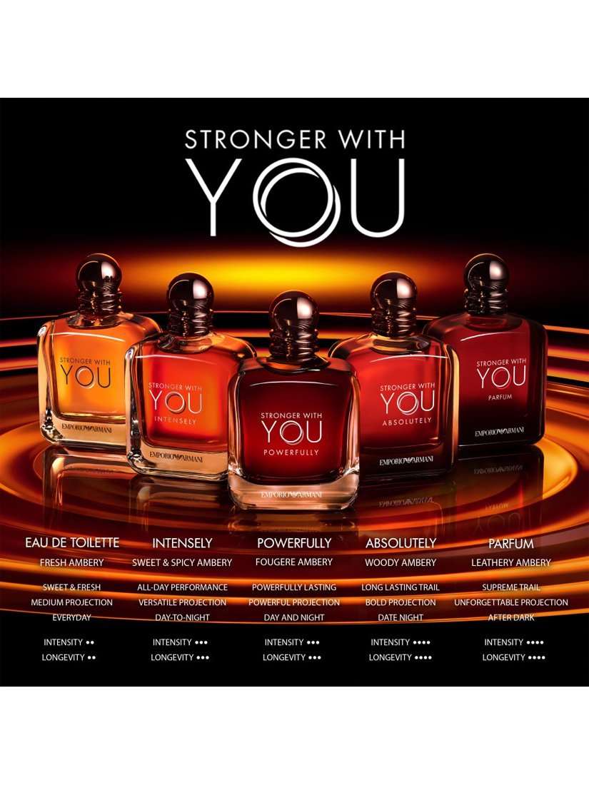 Stronger With You Powerfully Eau de Parfum