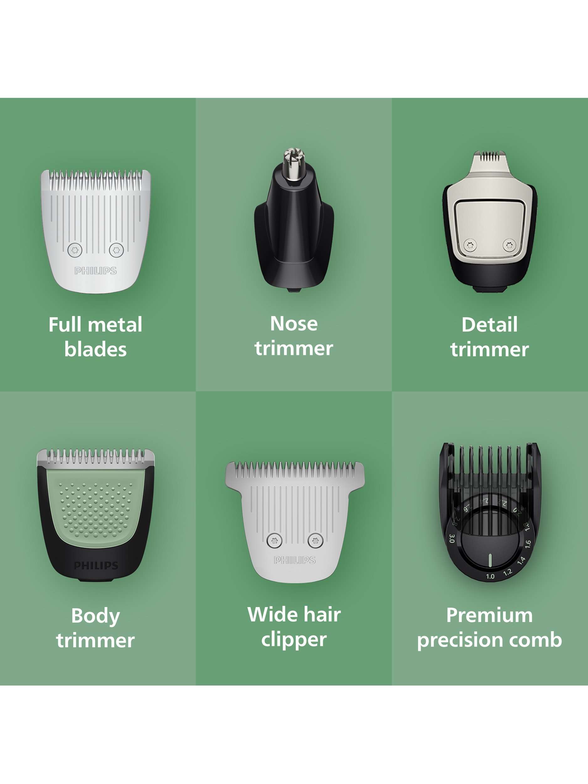7000 Series MG7941/15  MultiGroom 17 in 1 All-in-One Trimmer, Grey