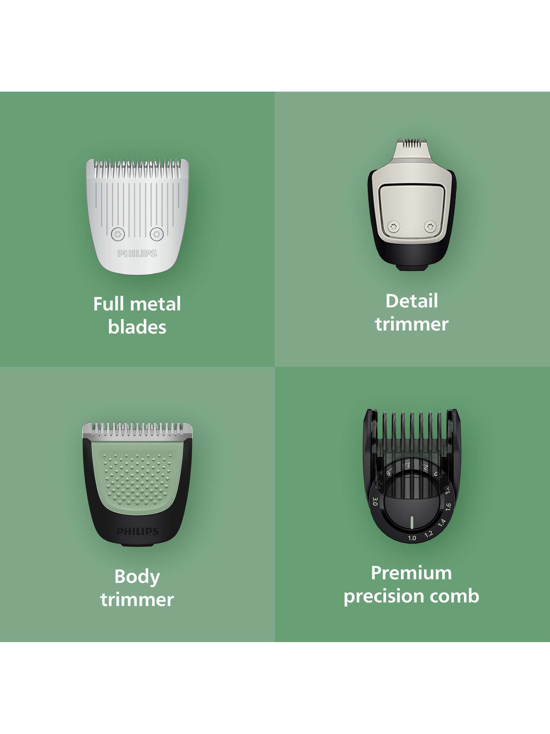 9000 Series MG9531/15  MultiGroom 15 in 1 All-in-One Trimmer, Grey
