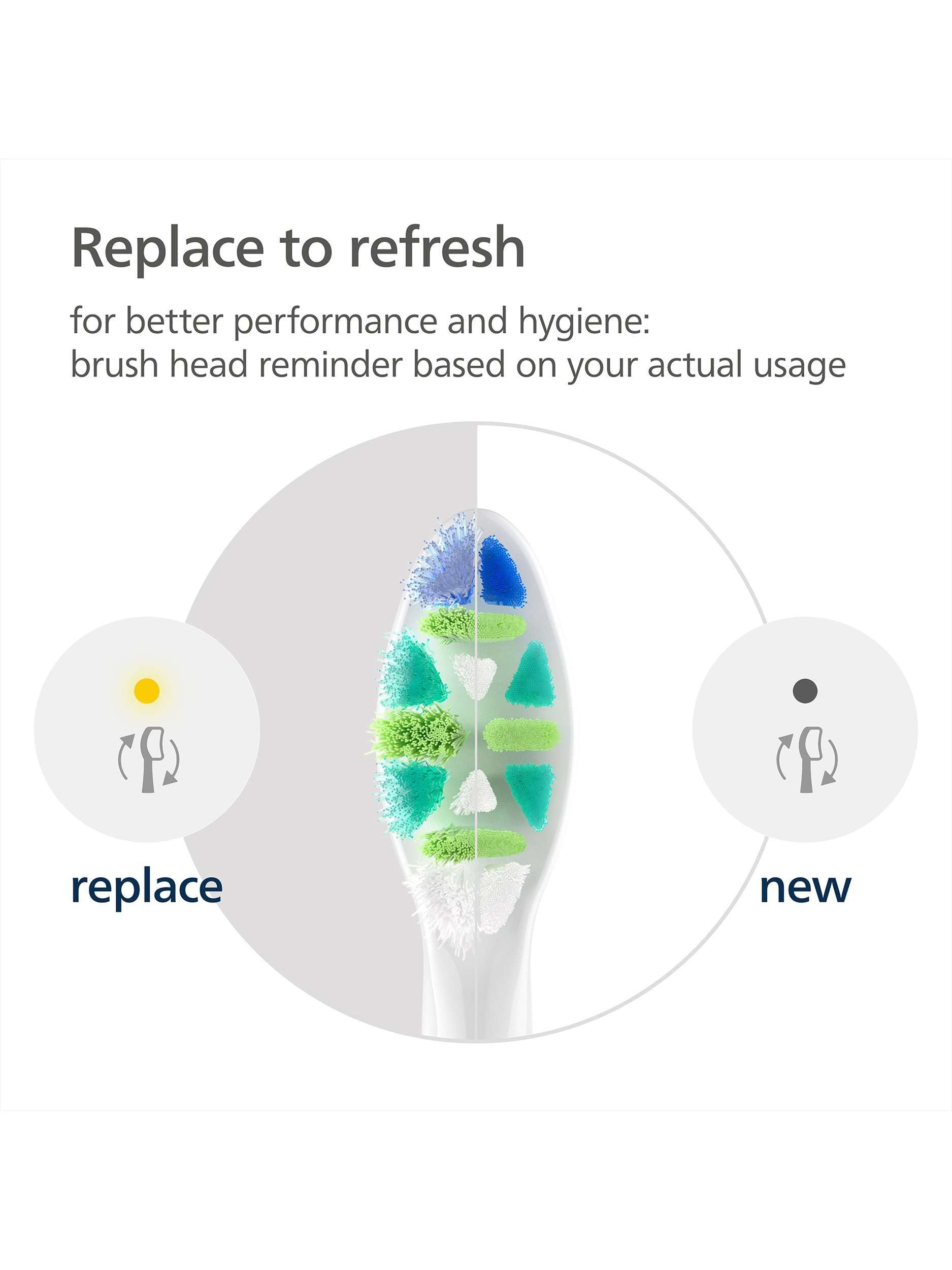 Sonicare HX9004/87 InterCare Toothbrush Heads, Pack of 4, White
