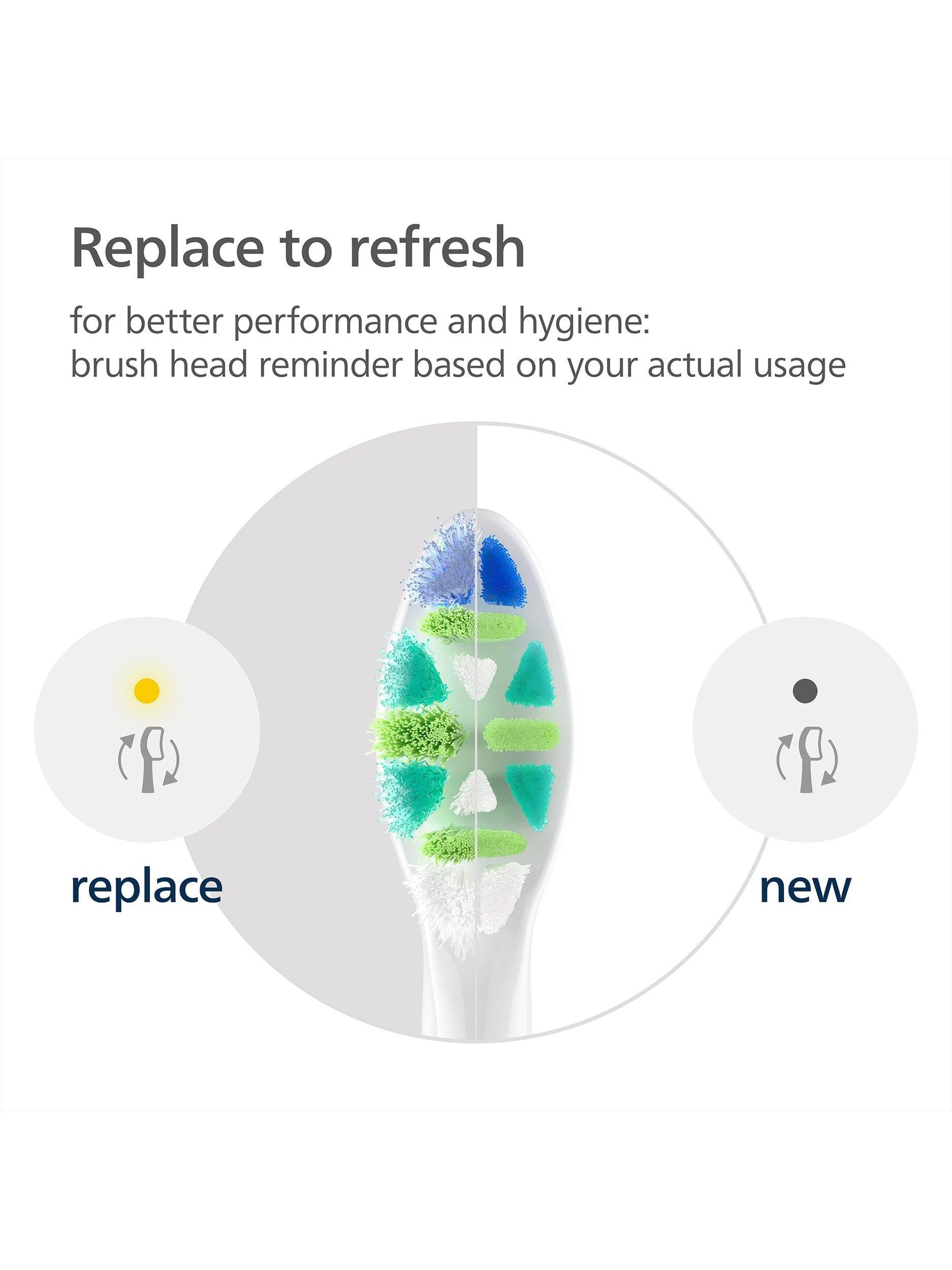 Sonicare HX9004/87 InterCare Toothbrush Heads, Pack of 4, White