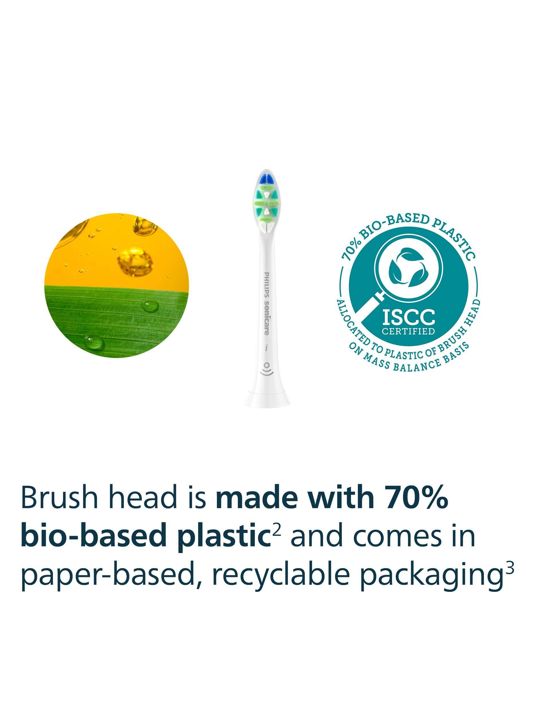 Sonicare HX9004/87 InterCare Toothbrush Heads, Pack of 4, White