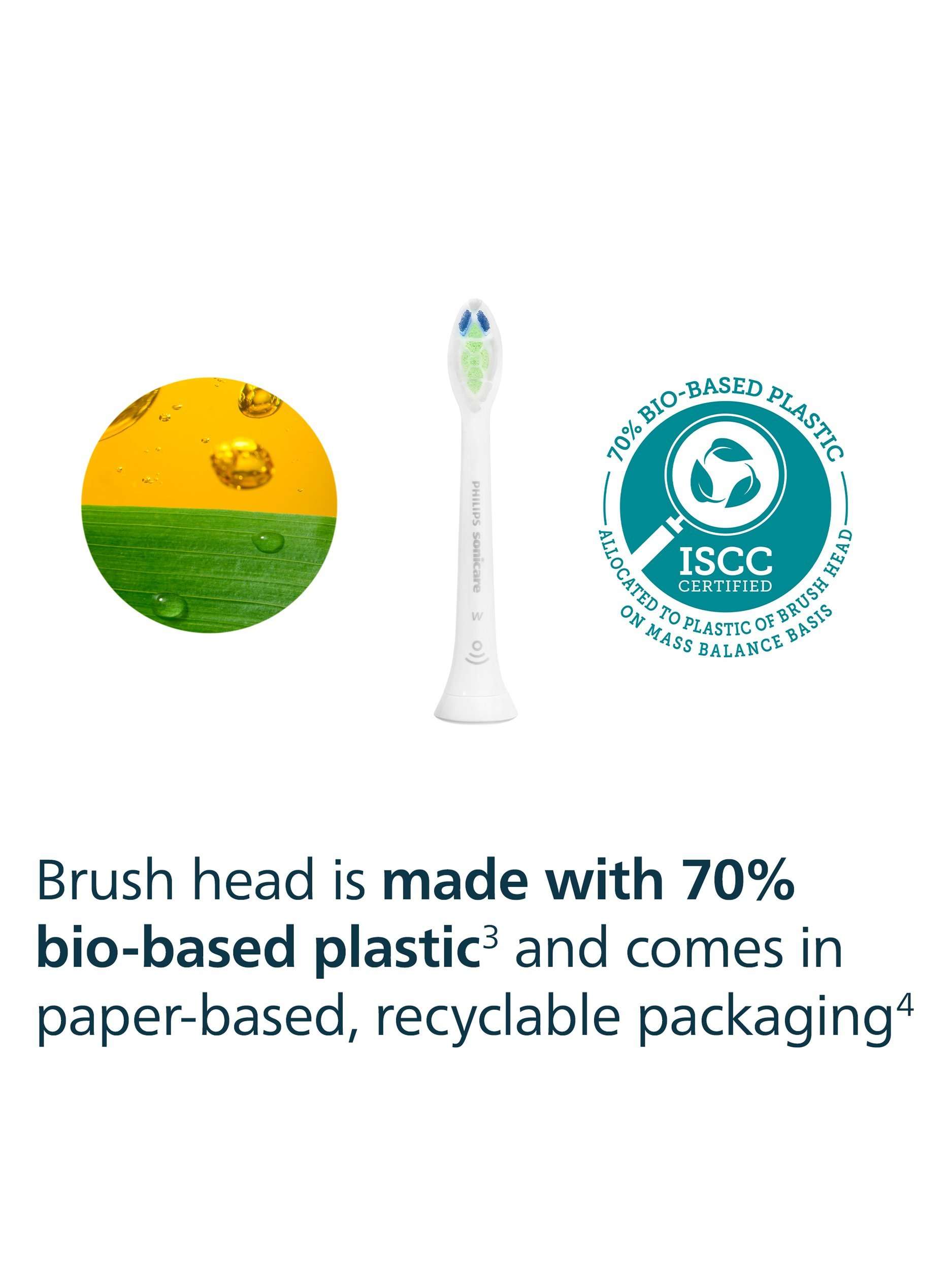 Sonicare HX6065/88 Optimal White Toothbrush Heads, Pack of 5, White