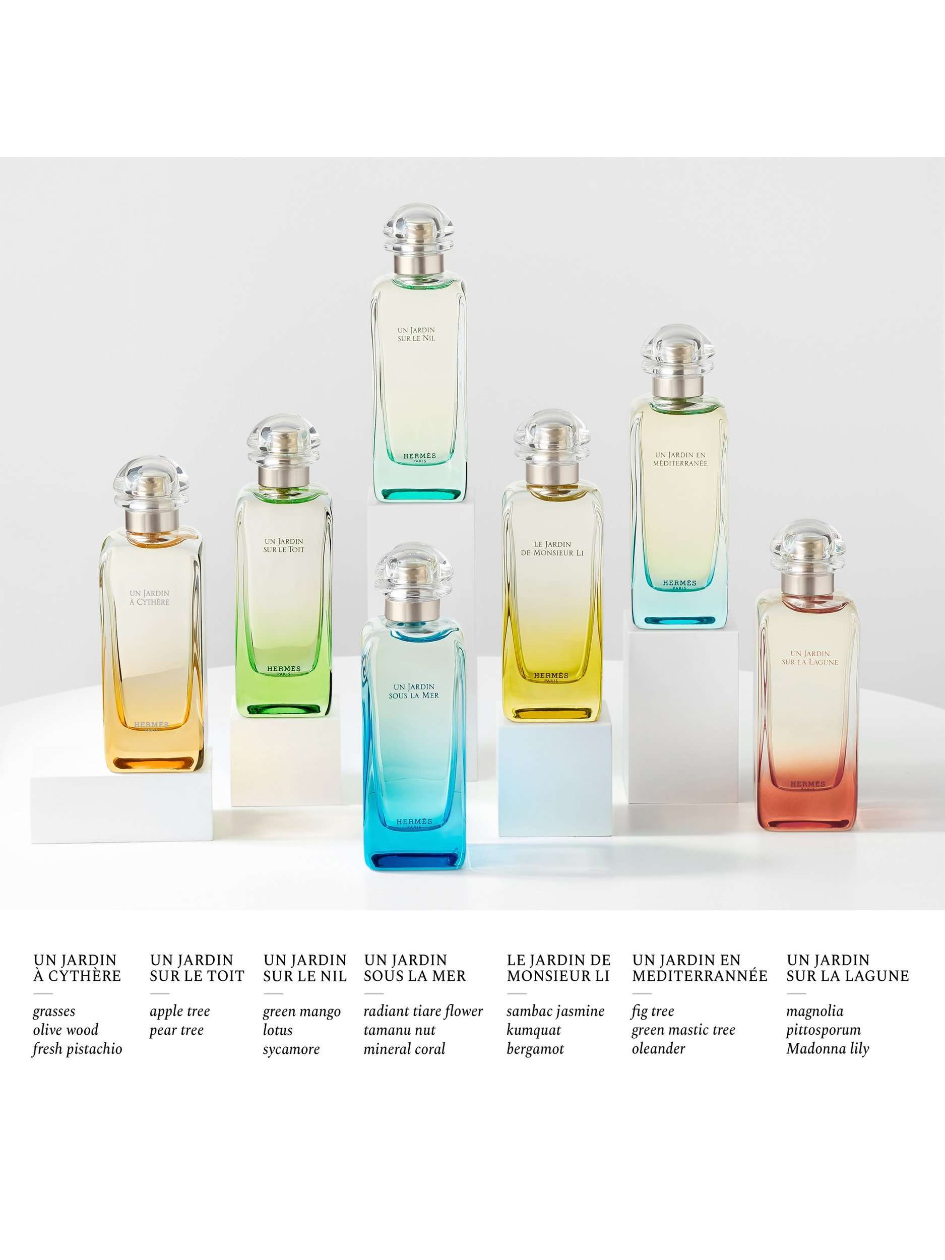 Un Jardin sous la Mer Eau de Toilette
