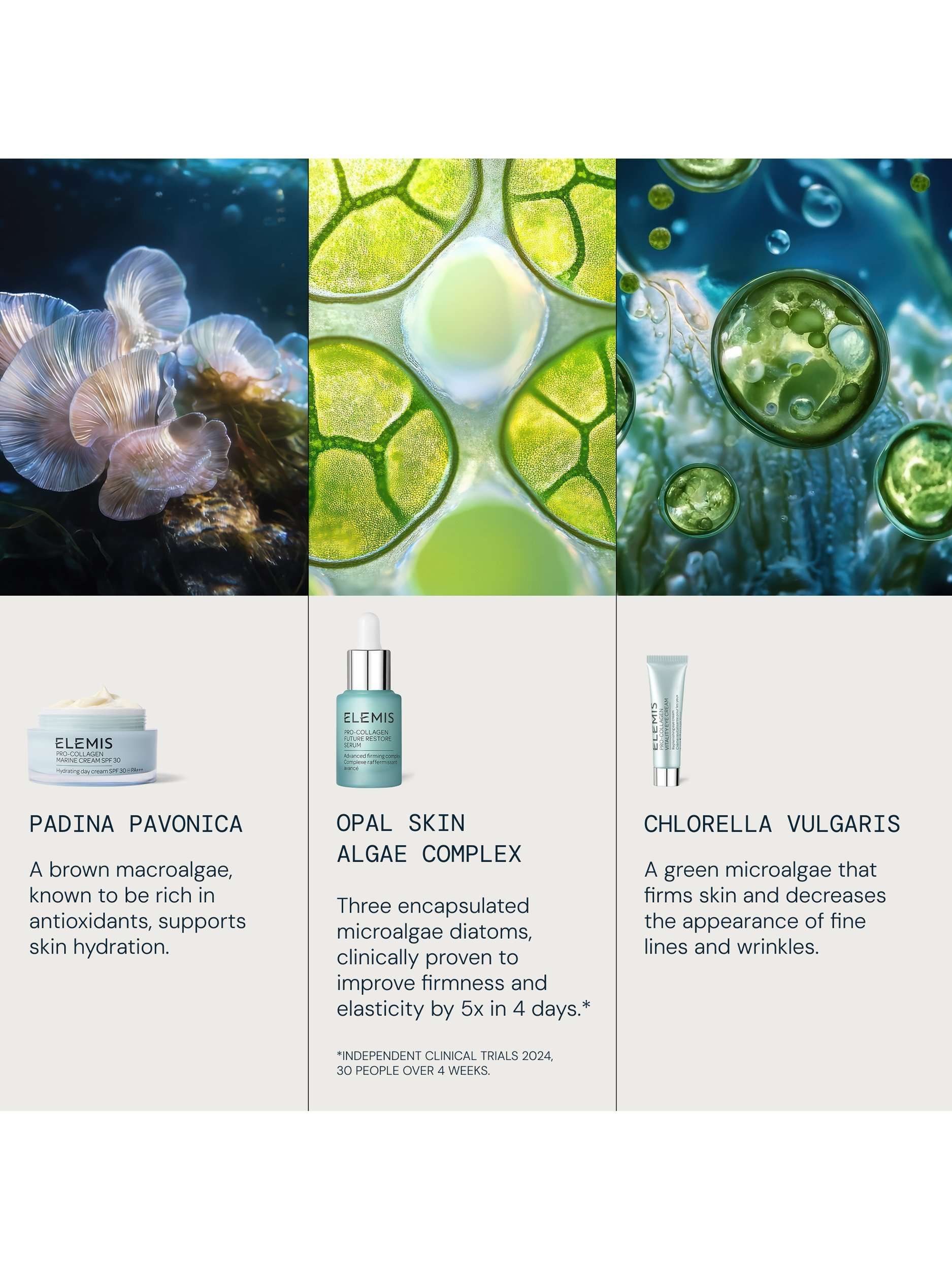 Pro-Collagen Revitalise & Rejuvenate Routine Skincare Gift Set