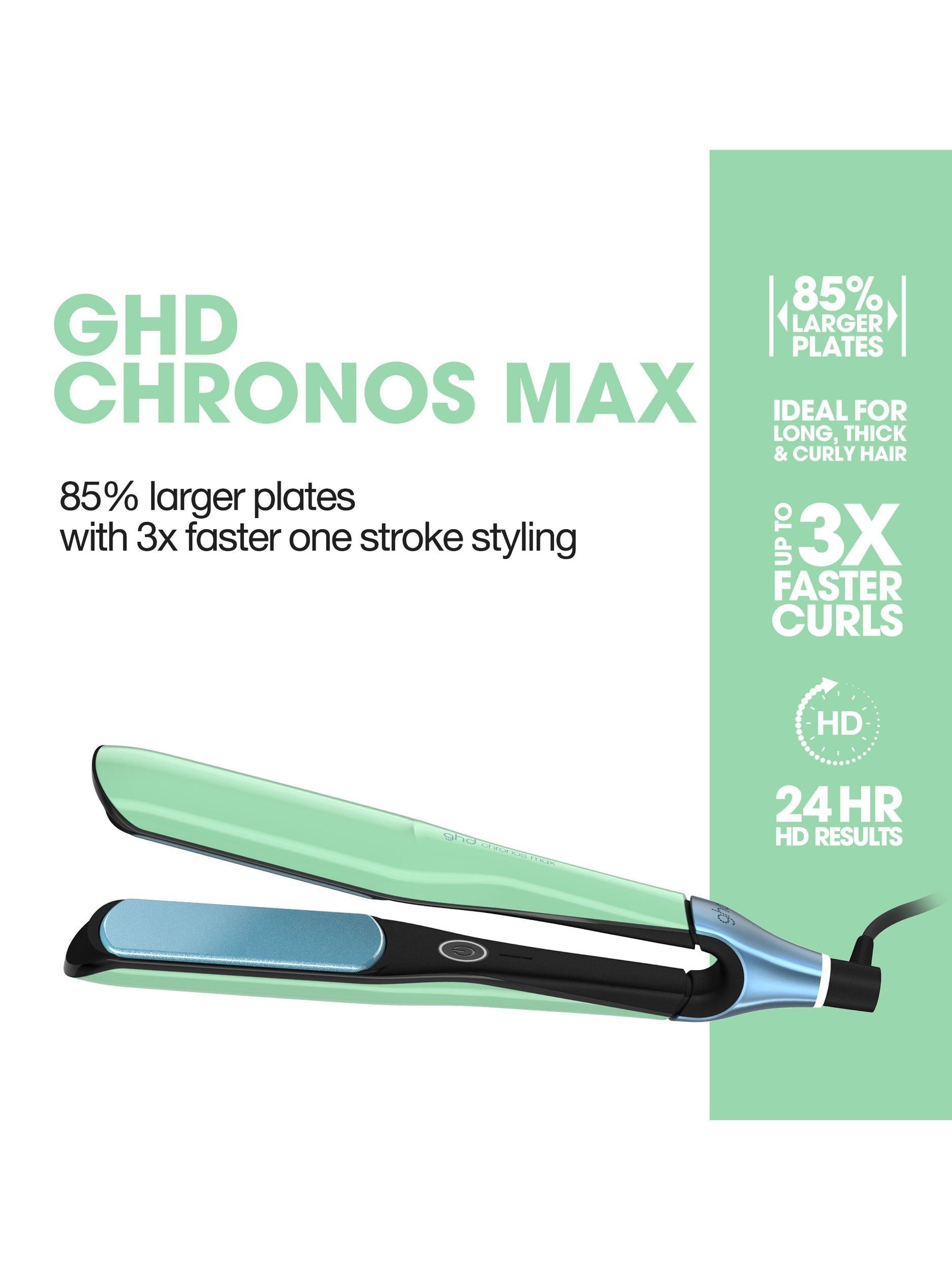 Jelly Chronos Max Hair Straighteners, Mint