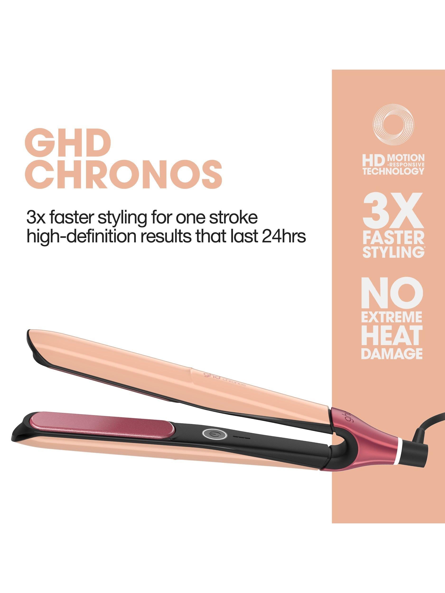 Jelly Chronos Hair Straighteners, Sunkissed Peach