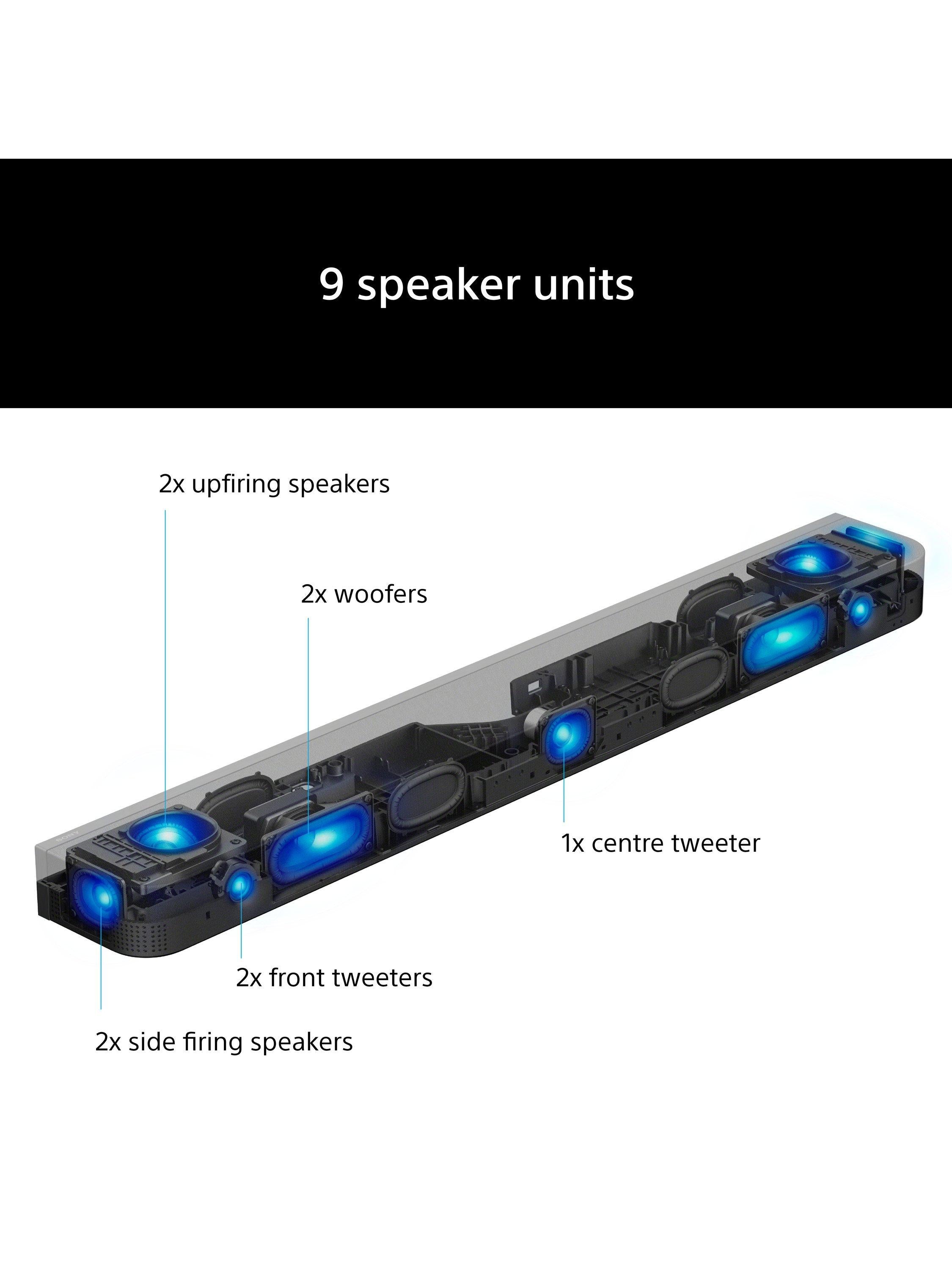 Bravia Theatre Bar 7 HT-A7100 Wi-Fi Bluetooth All-In-One Soundbar with 360 Spatial Sound Mapping, Dolby Atmos & DTS:X, Black