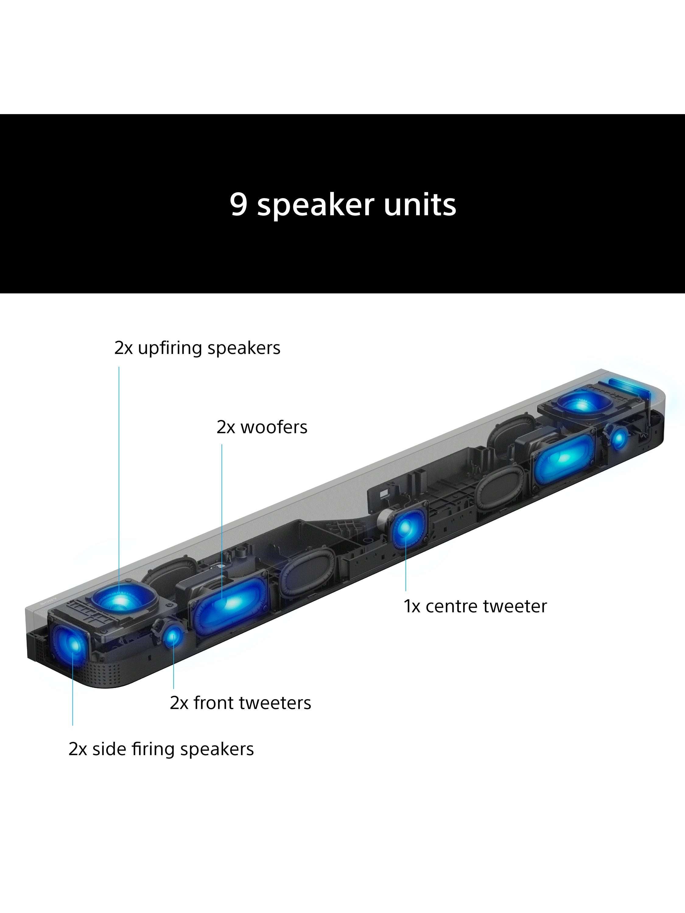 Bravia Theatre Bar 7 HT-A7100 Wi-Fi Bluetooth All-In-One Soundbar with 360 Spatial Sound Mapping, Dolby Atmos & DTS:X, Black