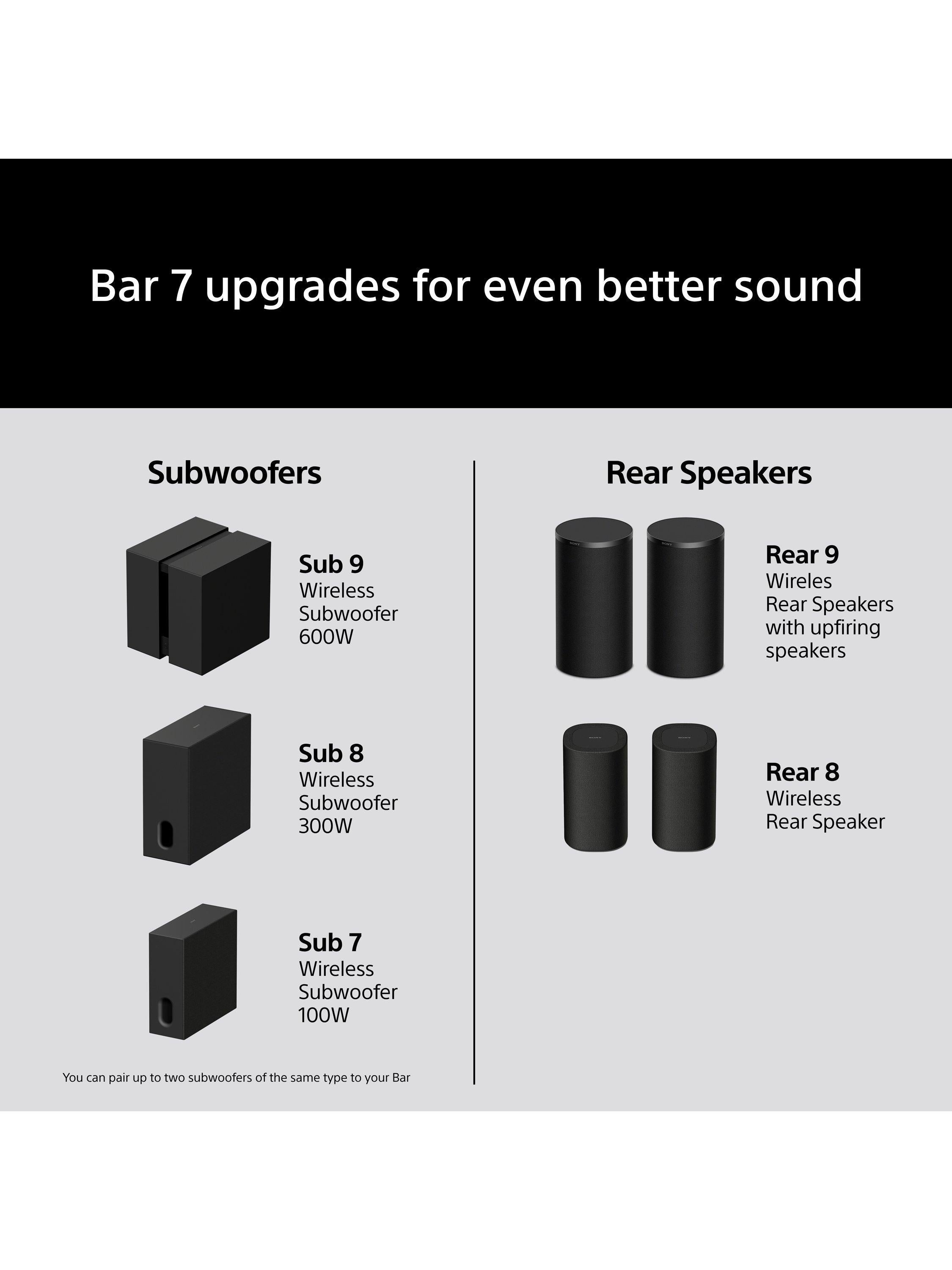 Bravia Theatre Bar 7 HT-A7100 Wi-Fi Bluetooth All-In-One Soundbar with 360 Spatial Sound Mapping, Dolby Atmos & DTS:X, Black