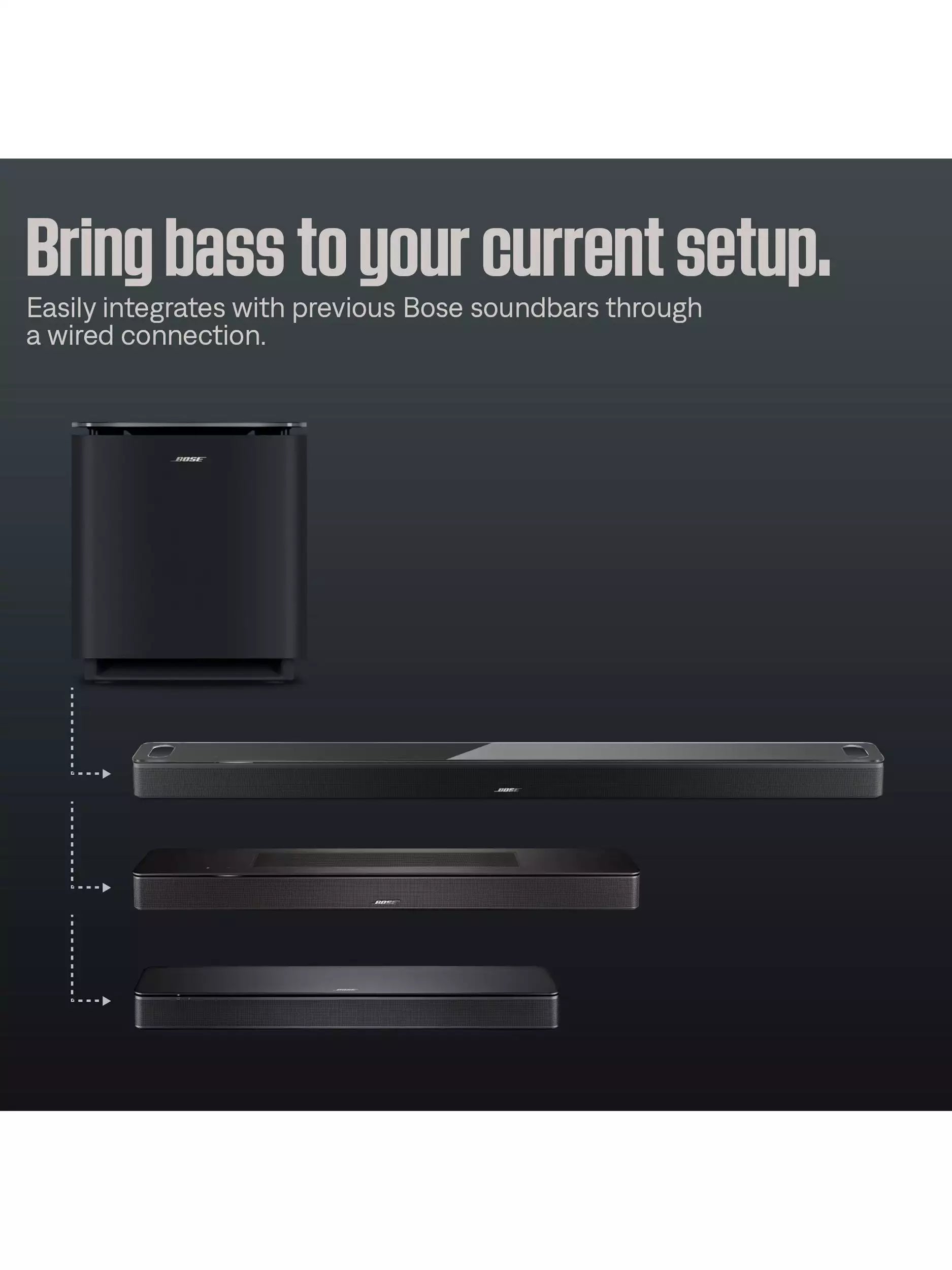 Bose Lifestyle Ultra Soundbar with Dolby Atmos, Wi-Fi, Bluetooth & Voice Recognition and Control