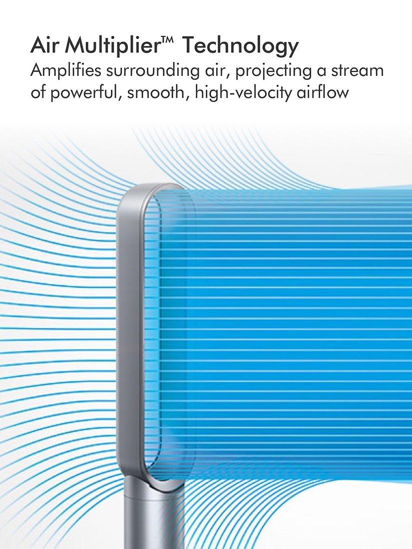 Cool AM07 Tower Fan, White