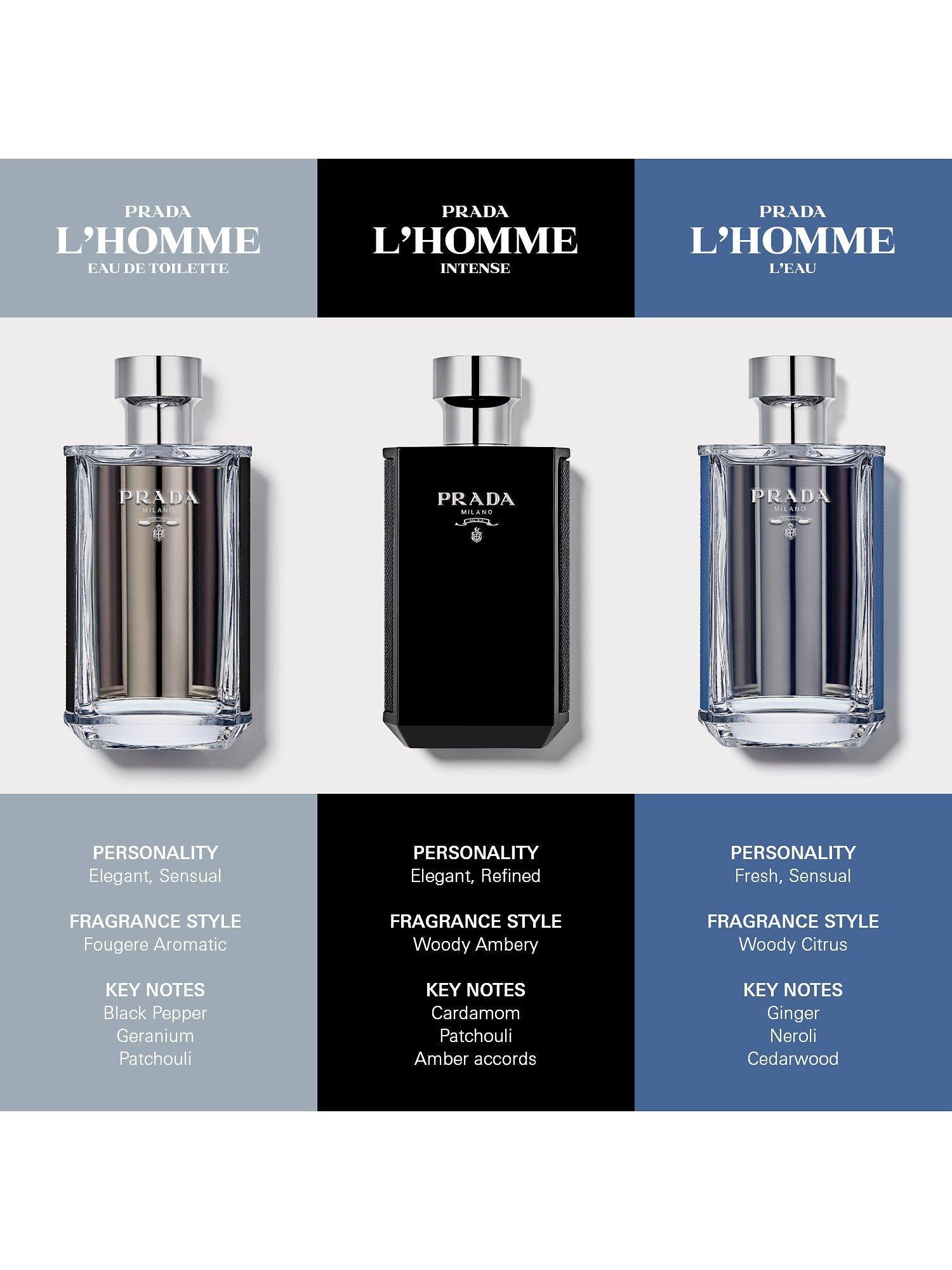 L'Homme L'Eau Eau de Toilette