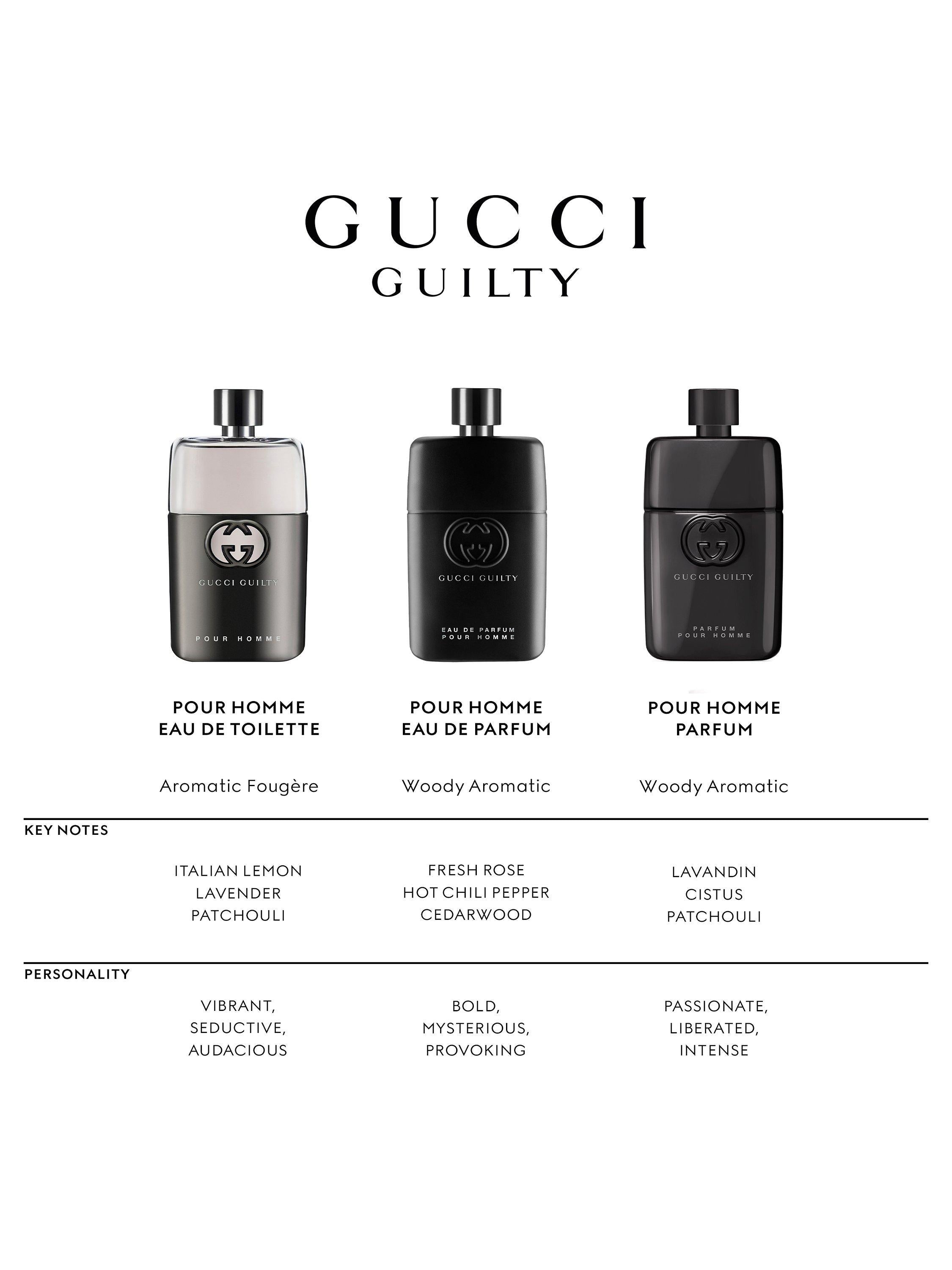 Guilty Pour Homme Eau de Parfum