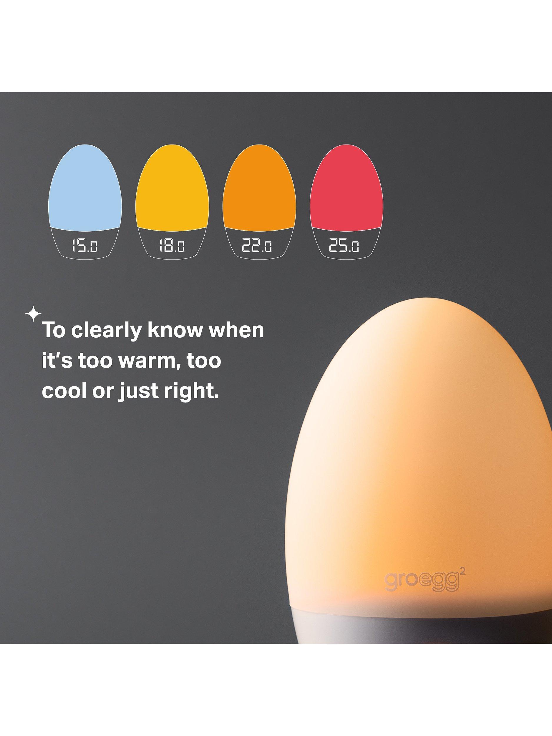 GroEgg2 Digital Room Thermometer