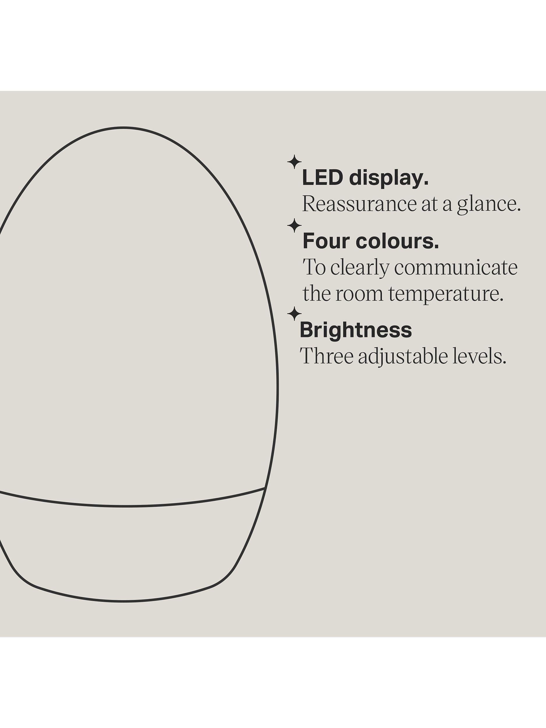 GroEgg2 Digital Room Thermometer