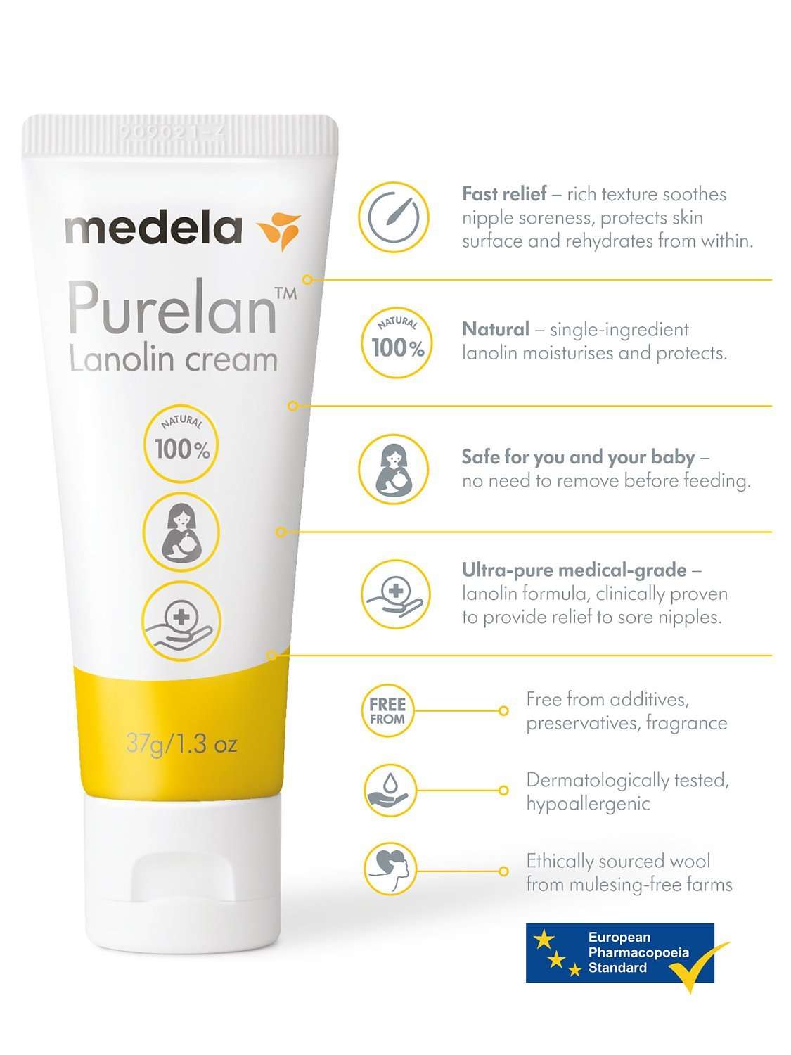 Purelan Lanolin Cream