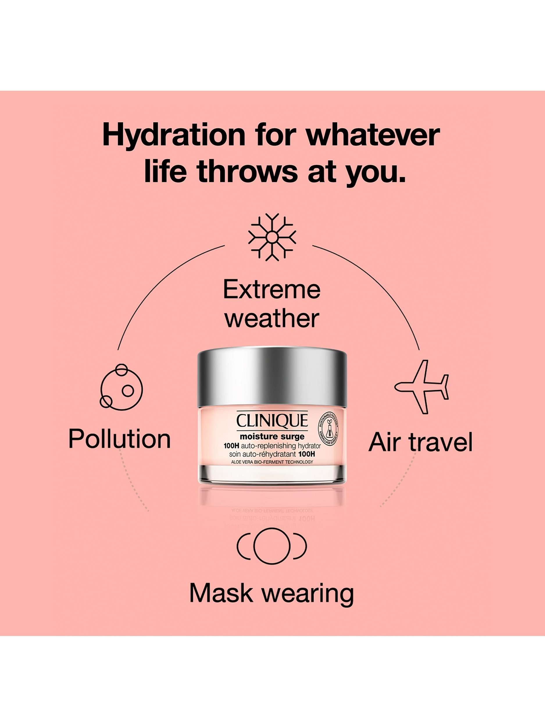 Moisture Surge 100H Auto-Replenishing Hydrator