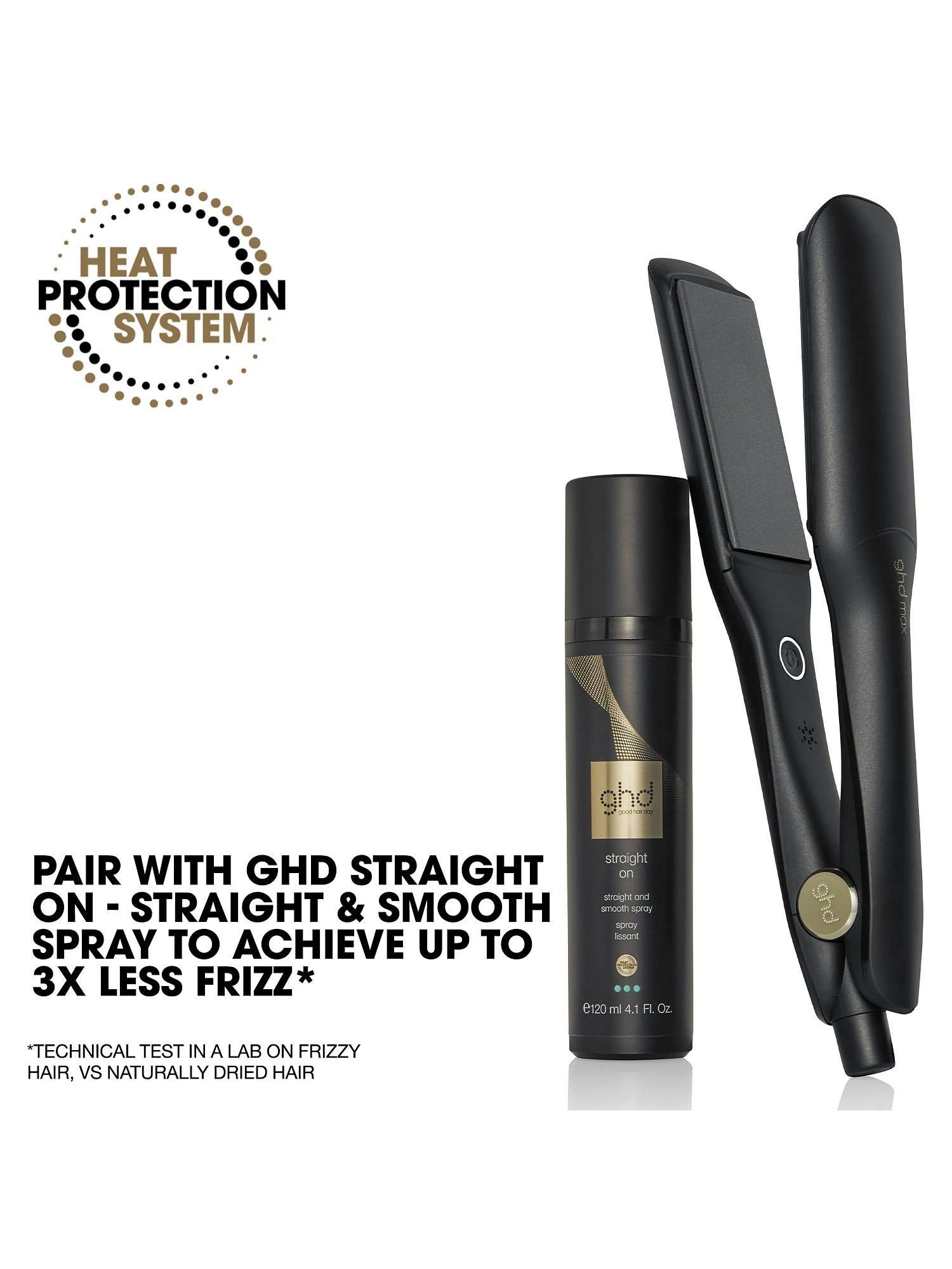 Max Hair Straighteners