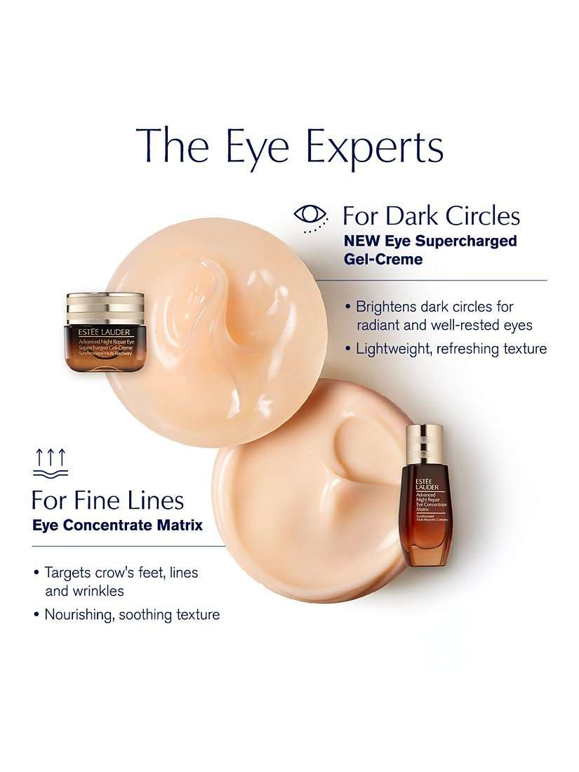 Advanced Night Repair Eye Concentrate Matrix Synchronized Multi-Recovery Complex, 15ml
